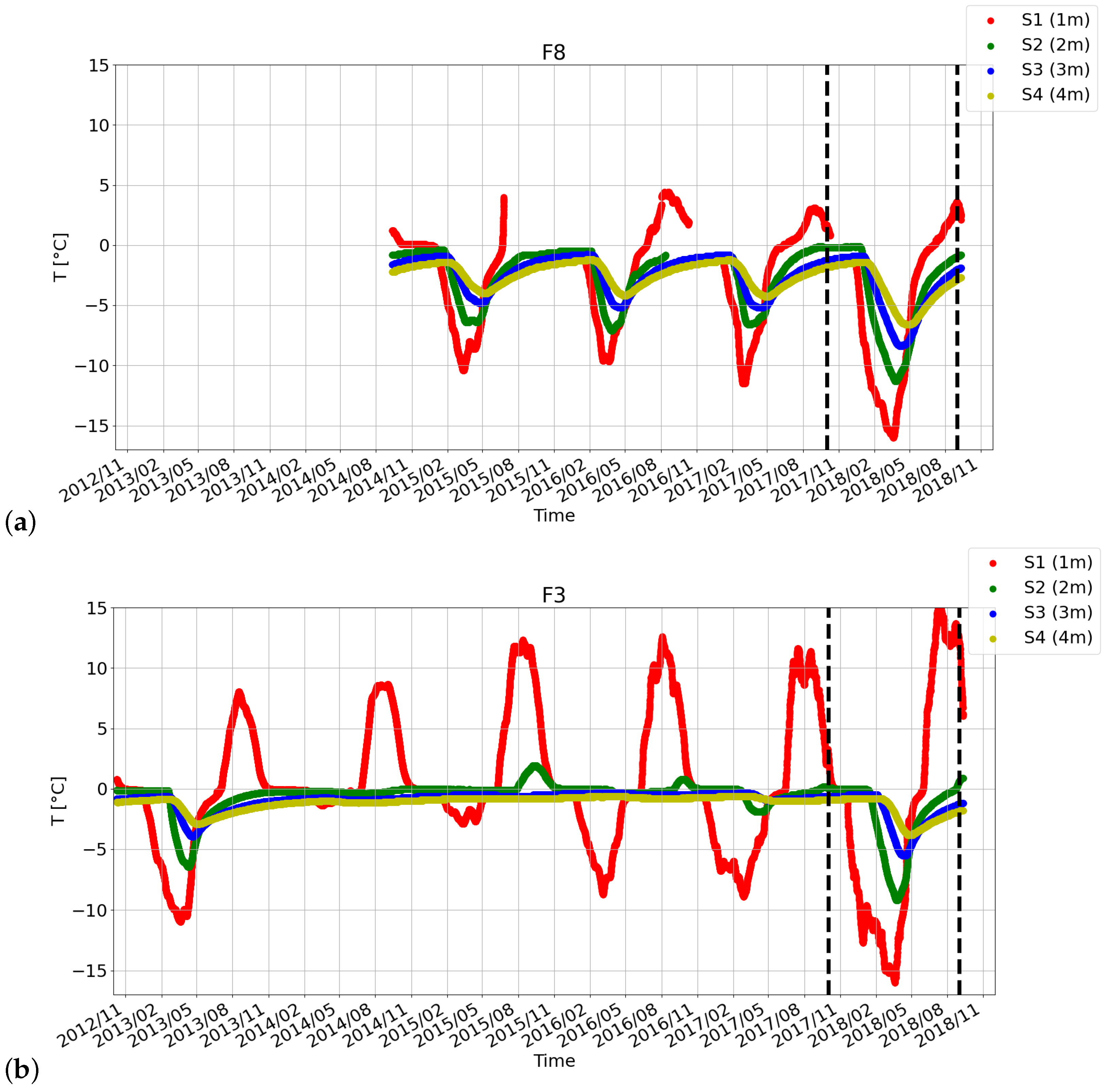 Remotesensing 15 02524 g004