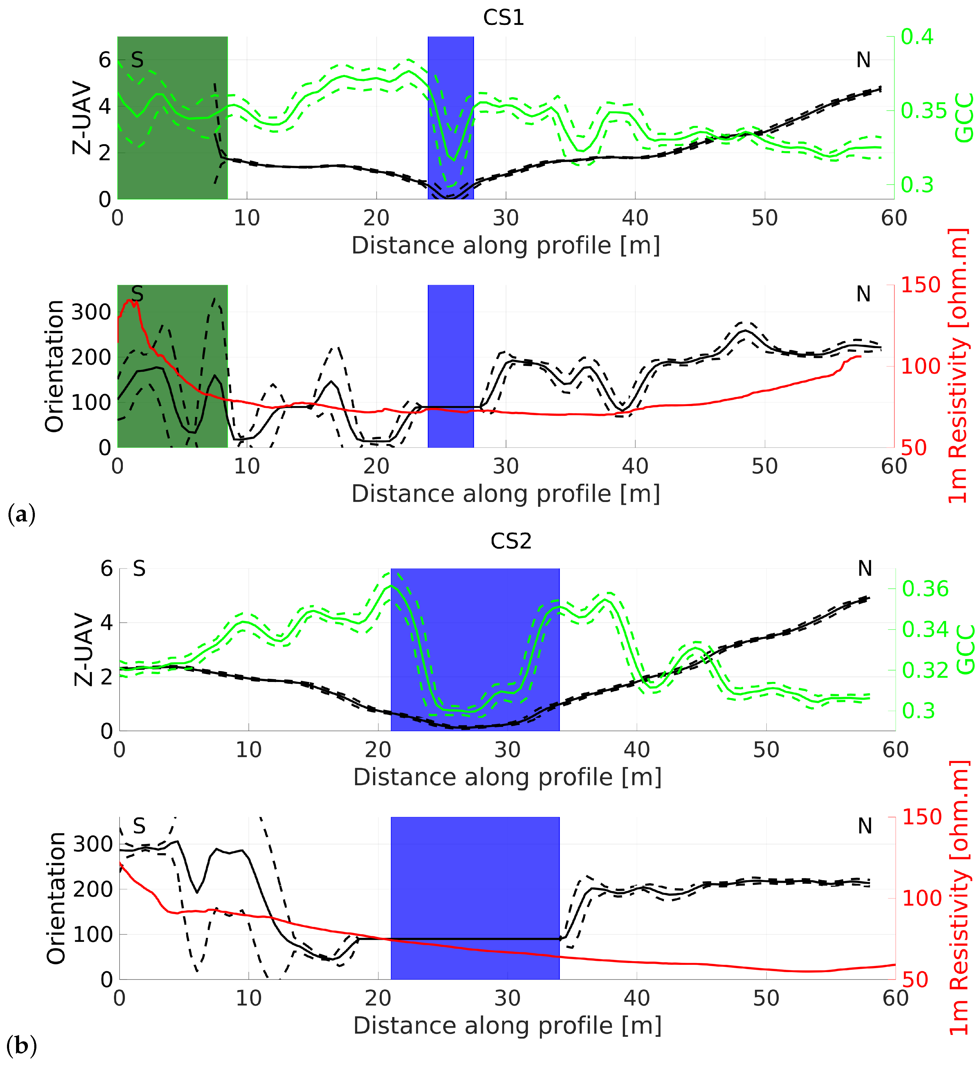 Remotesensing 15 02524 g005