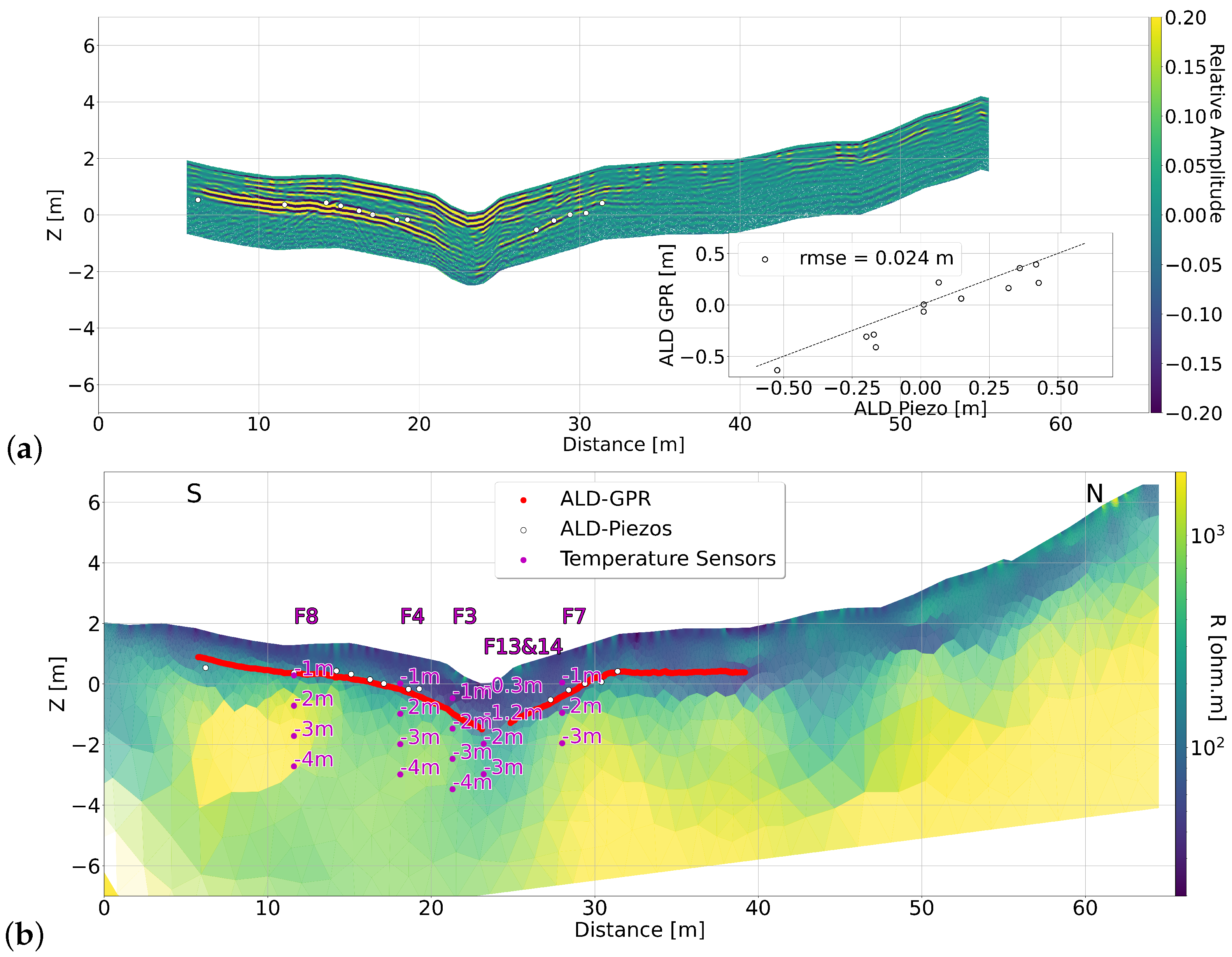 Remotesensing 15 02524 g007