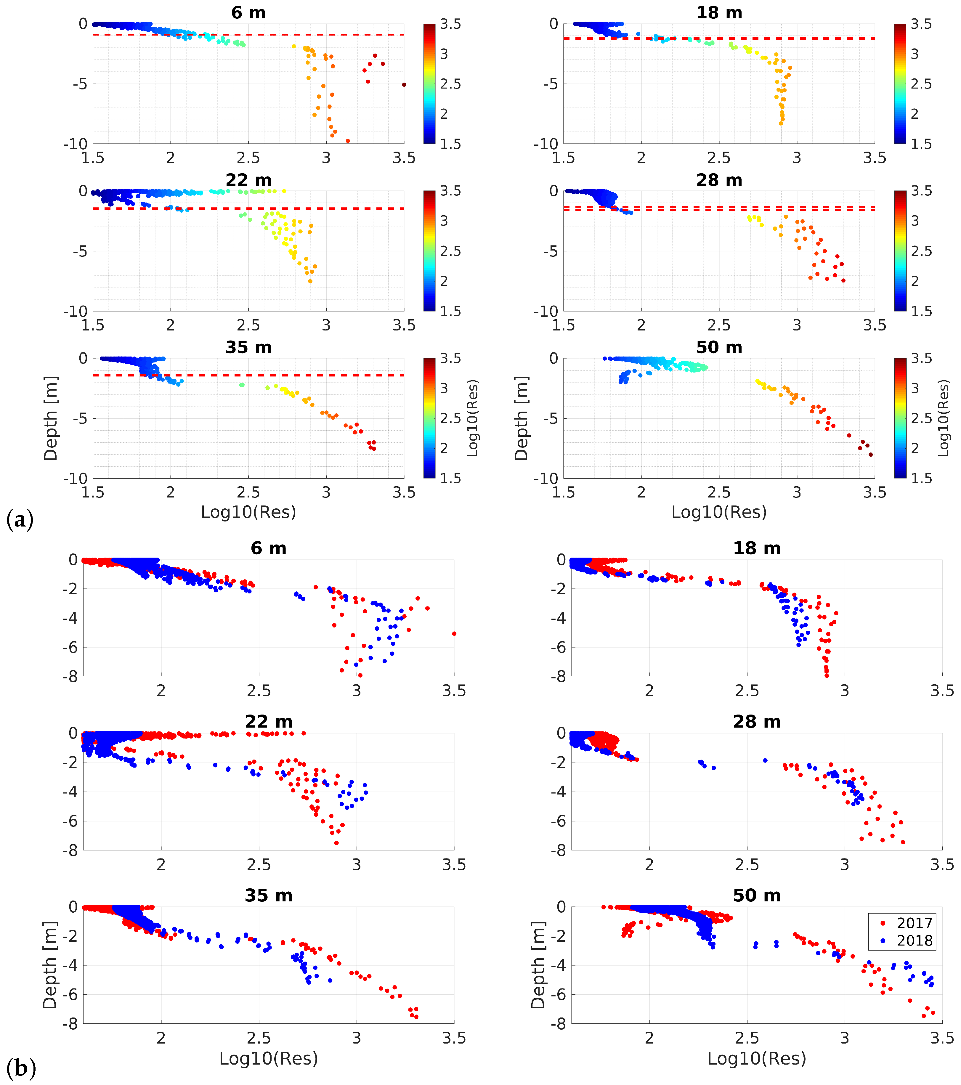 Remotesensing 15 02524 g009