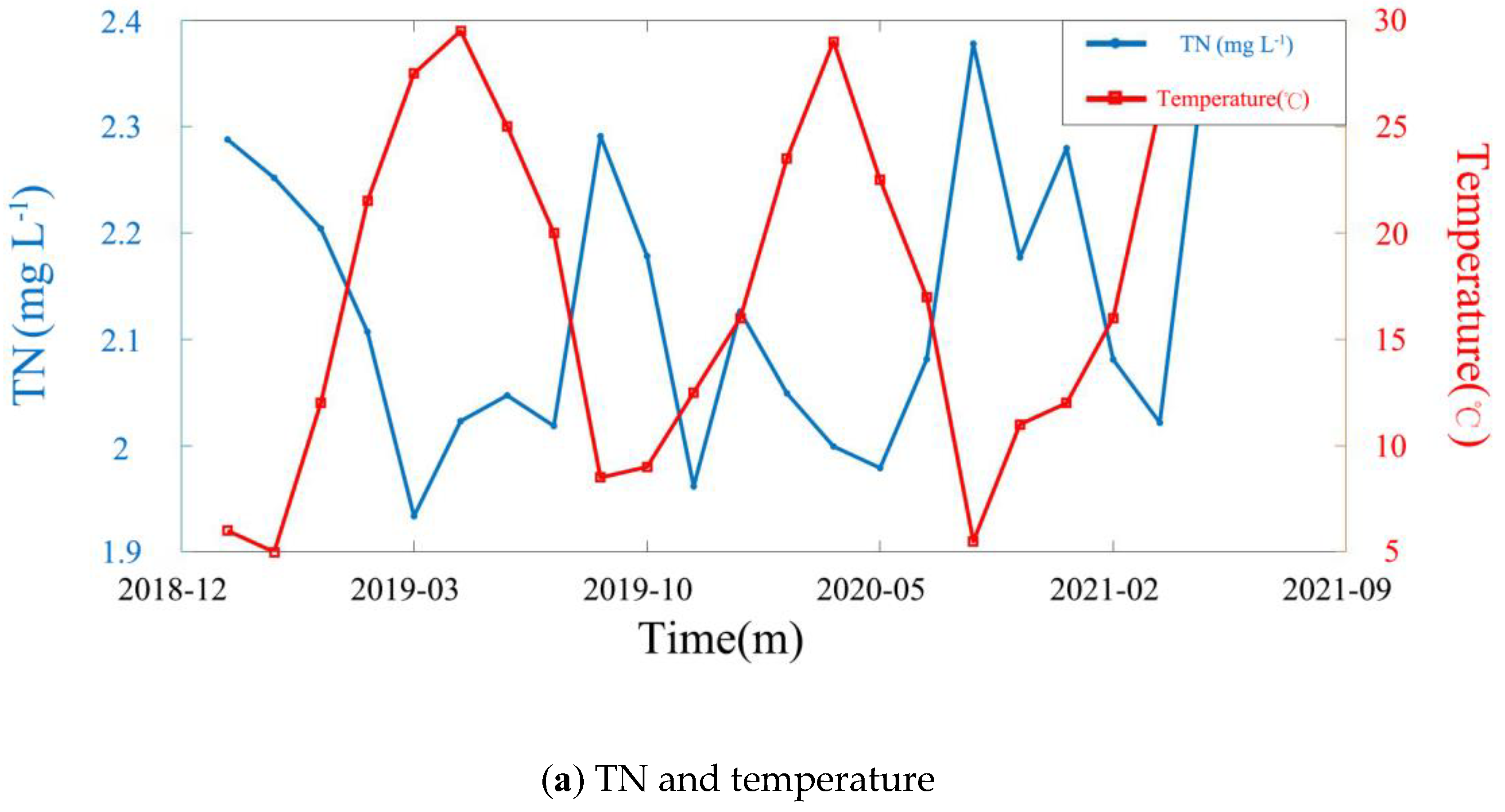 Remotesensing 15 02526 g011a