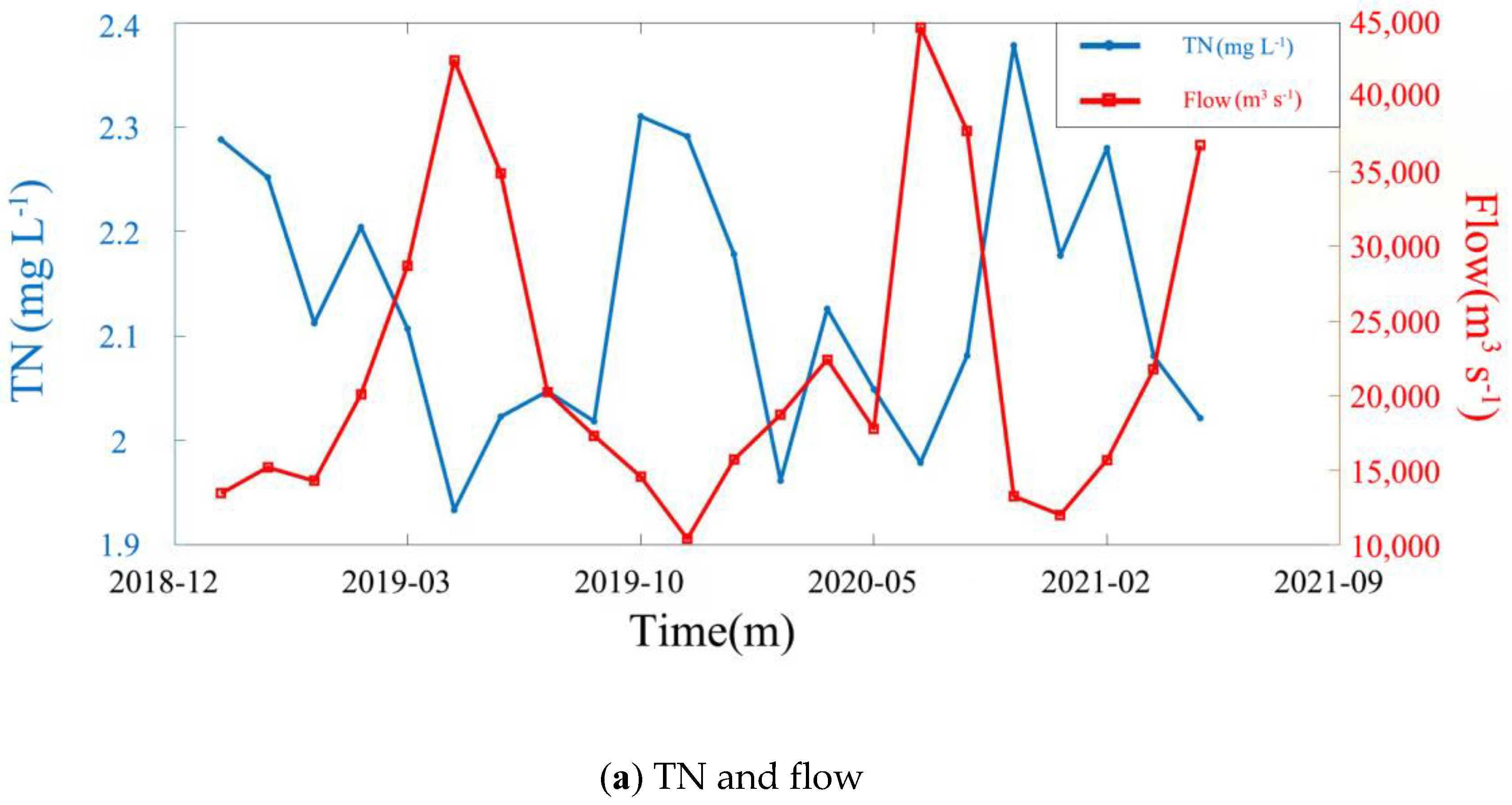 Remotesensing 15 02526 g012a