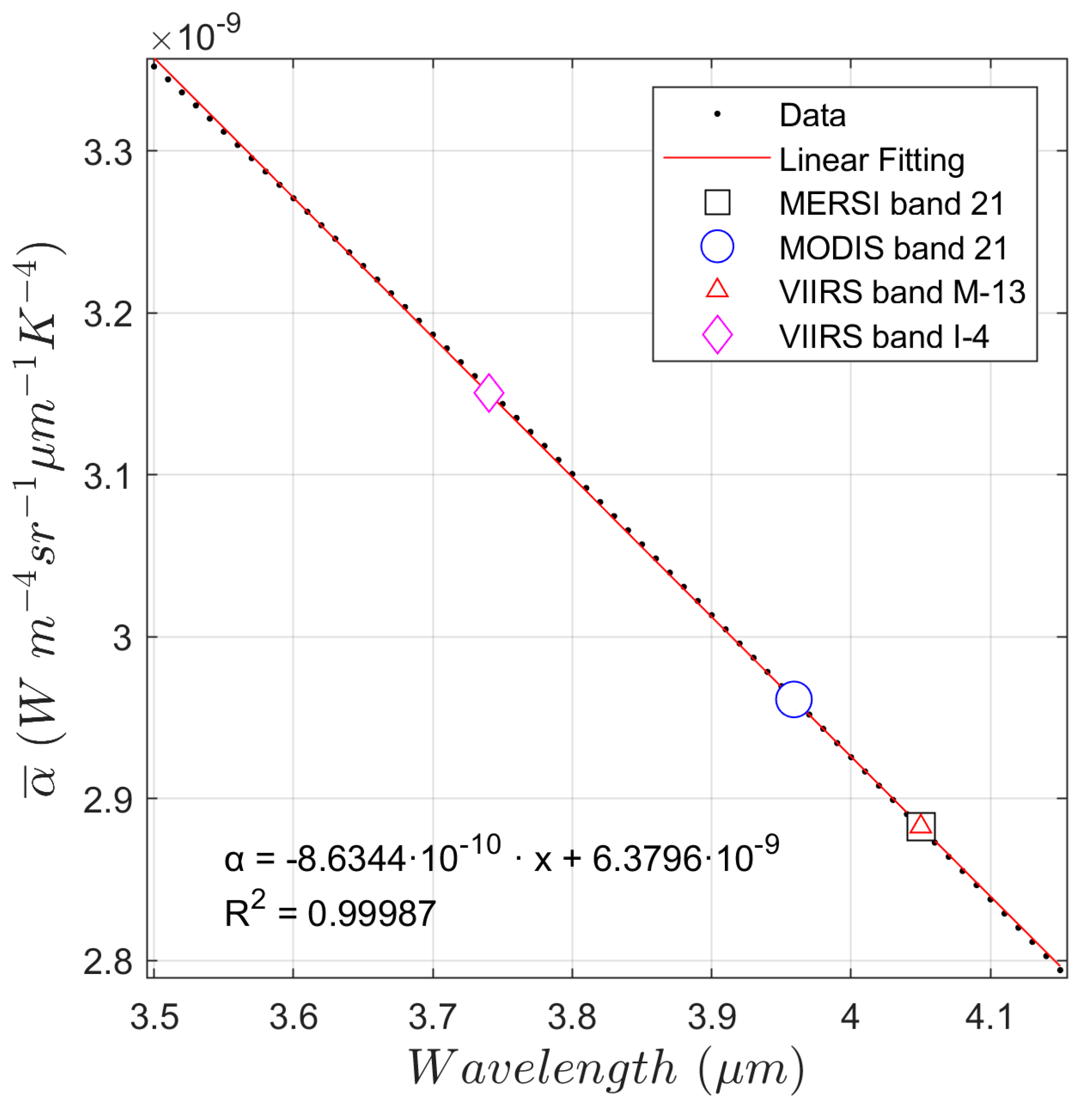 Remotesensing 15 02528 g003 Remotesensing 15 02528 g003
