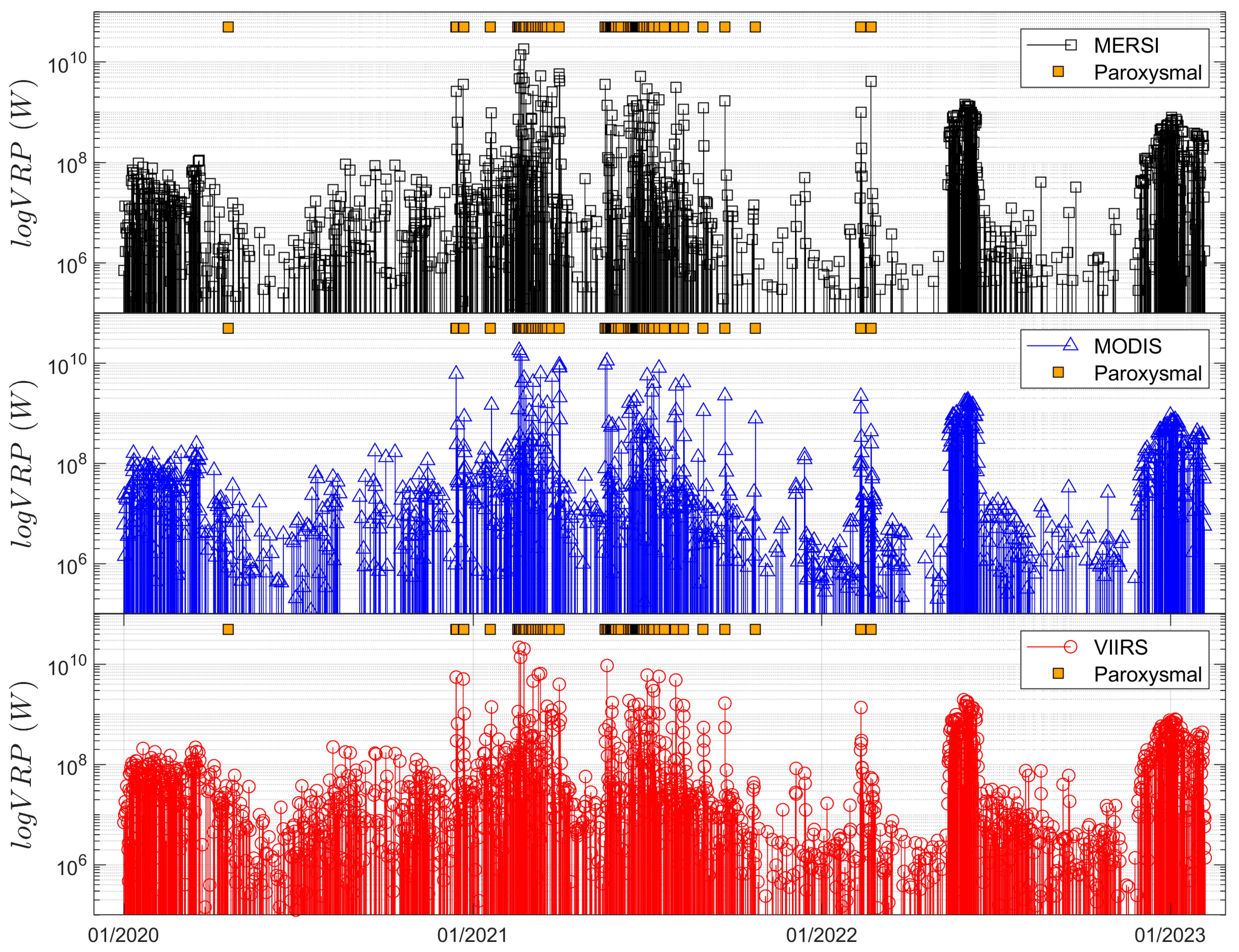 Remotesensing 15 02528 g004 Remotesensing 15 02528 g004
