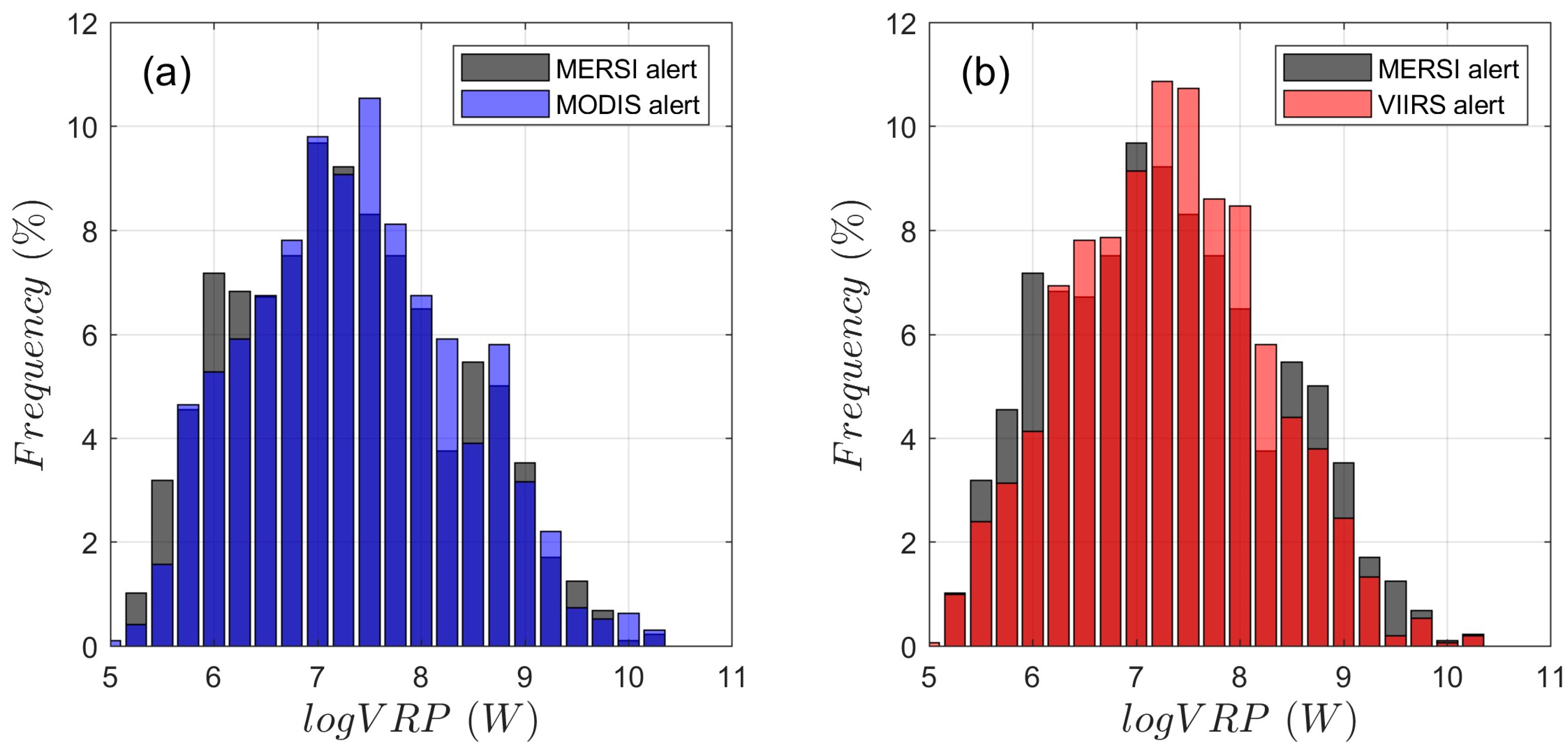 Remotesensing 15 02528 g005 Remotesensing 15 02528 g005