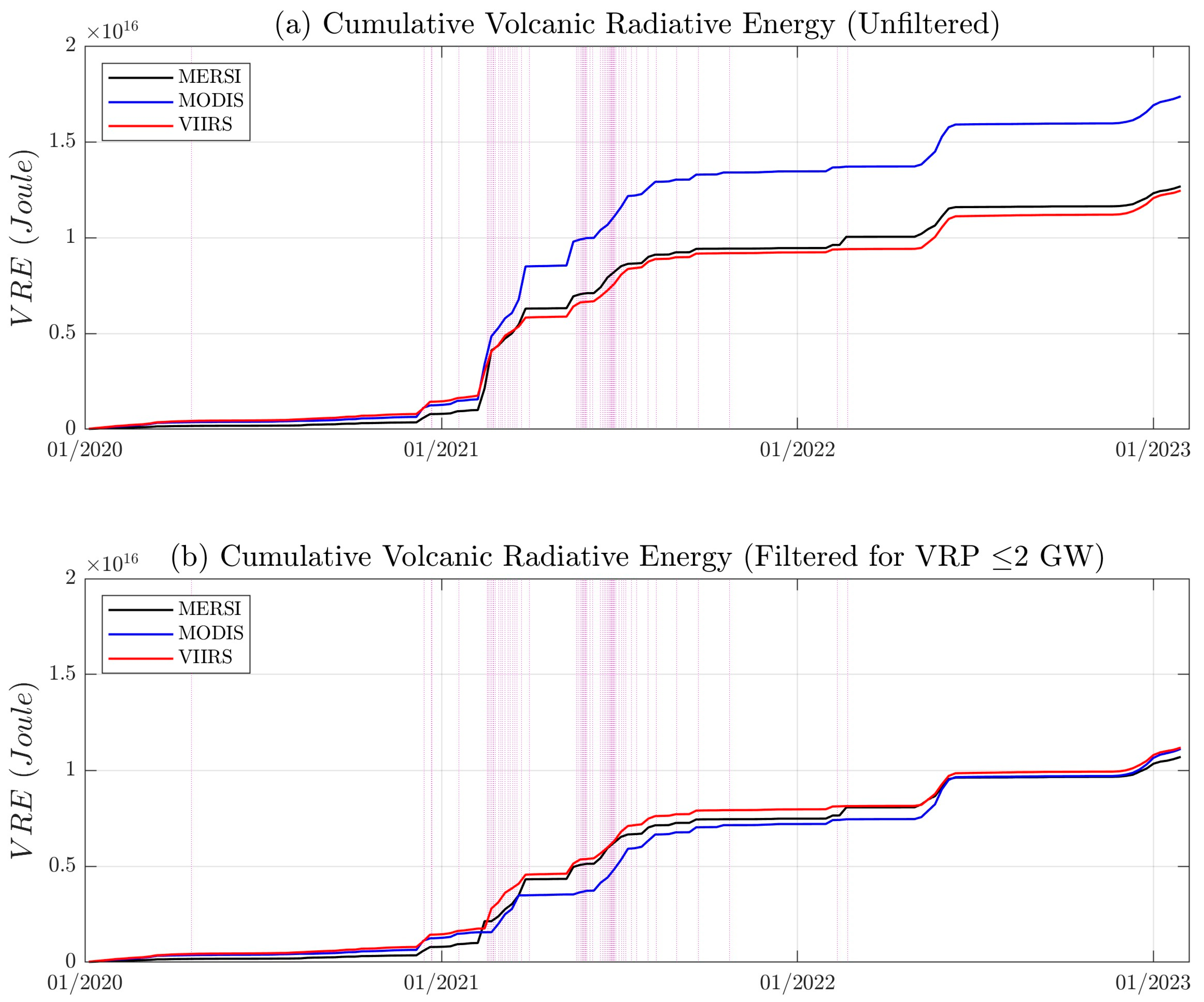Remotesensing 15 02528 g007 Remotesensing 15 02528 g007