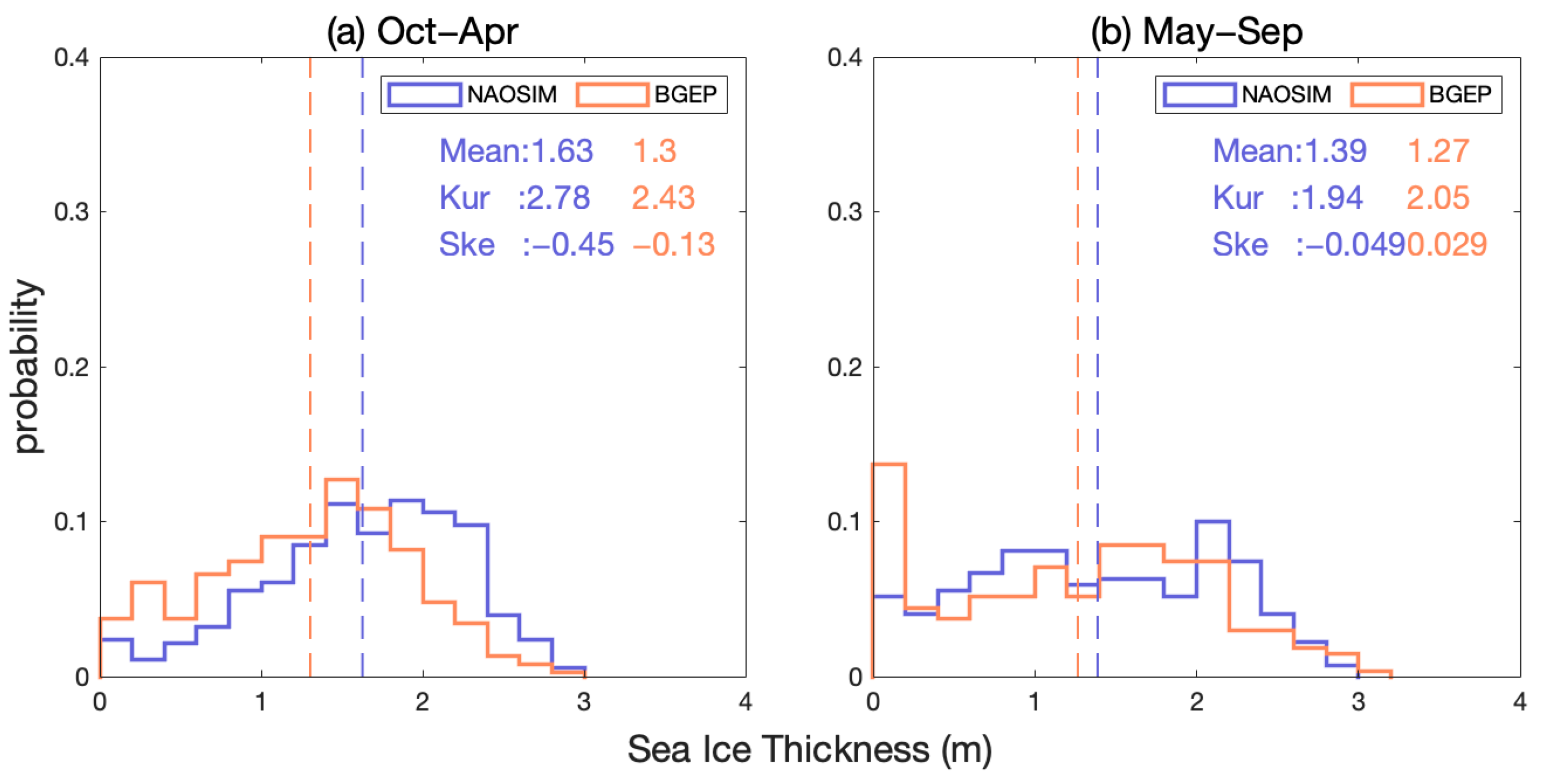 Remotesensing 15 02537 g005 Remotesensing 15 02537 g005