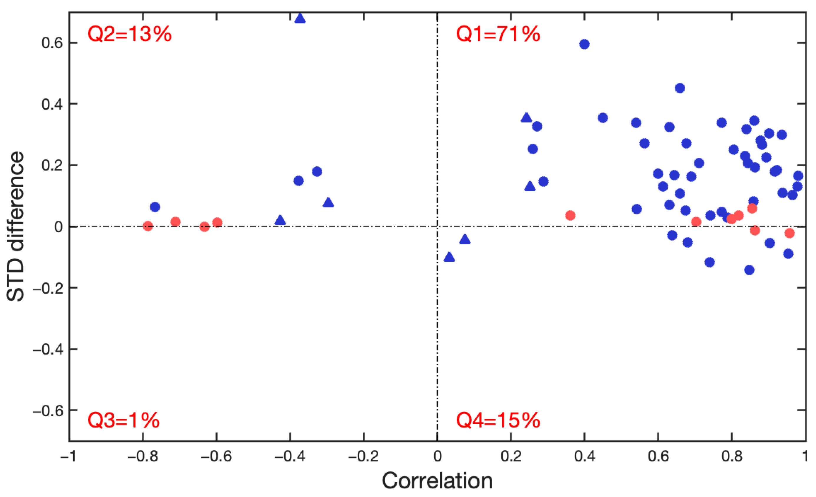Remotesensing 15 02537 g006 Remotesensing 15 02537 g006