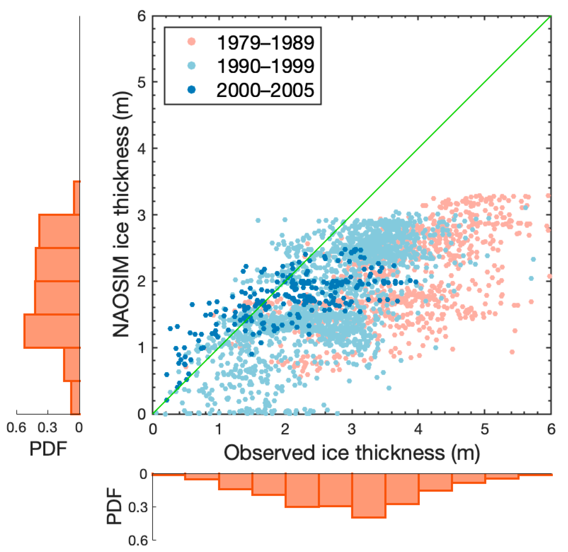 Remotesensing 15 02537 g007 Remotesensing 15 02537 g007