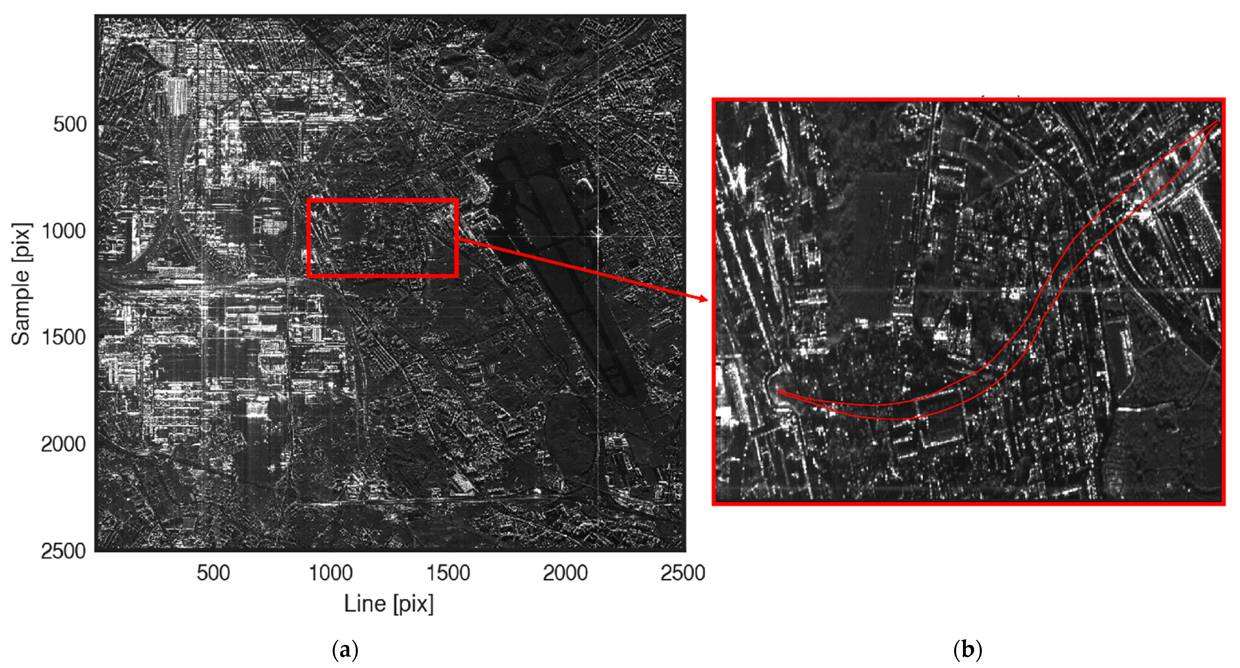 Remotesensing 15 02555 g003 Remotesensing 15 02555 g003