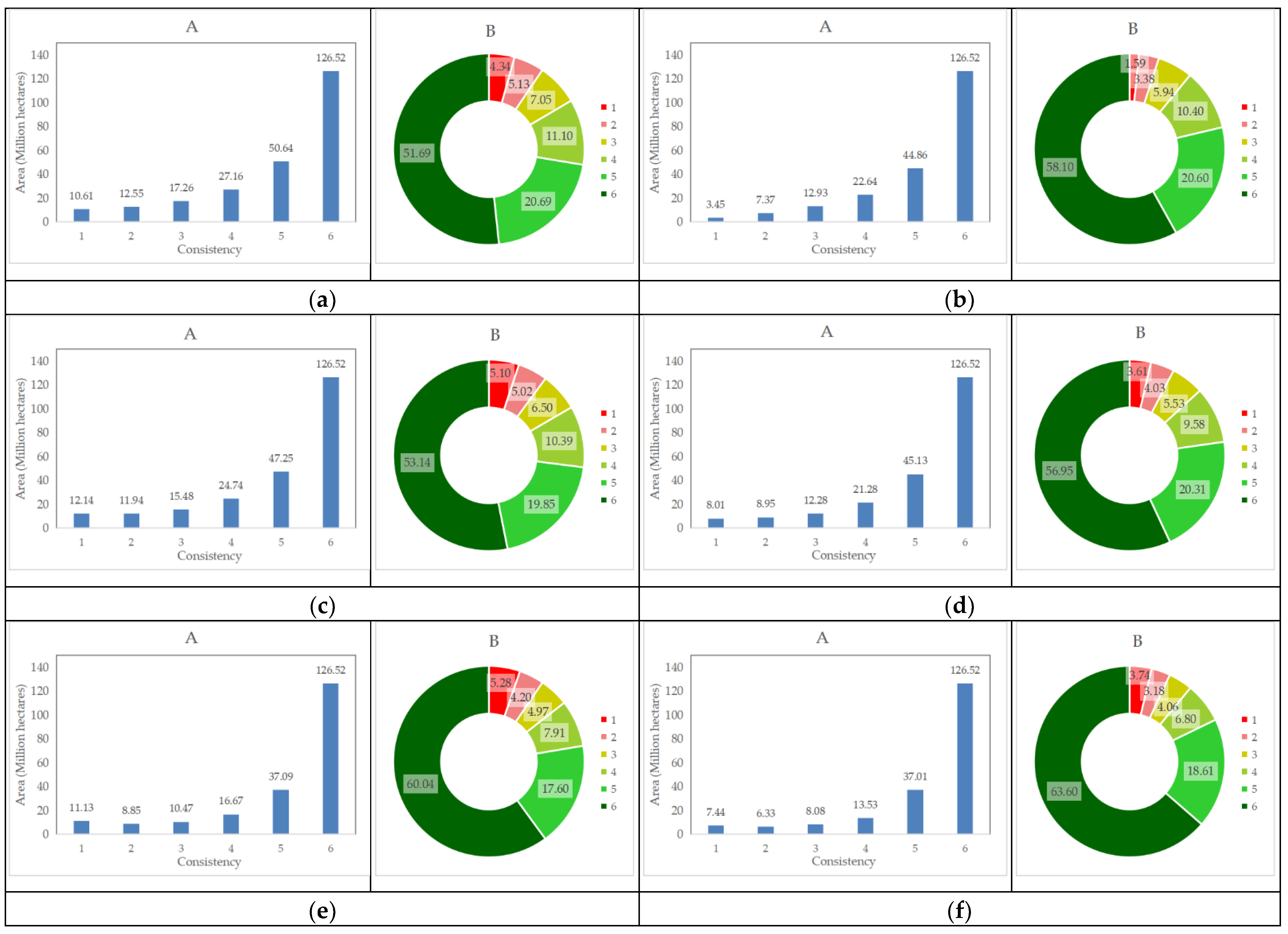 Remotesensing 15 02557 g018