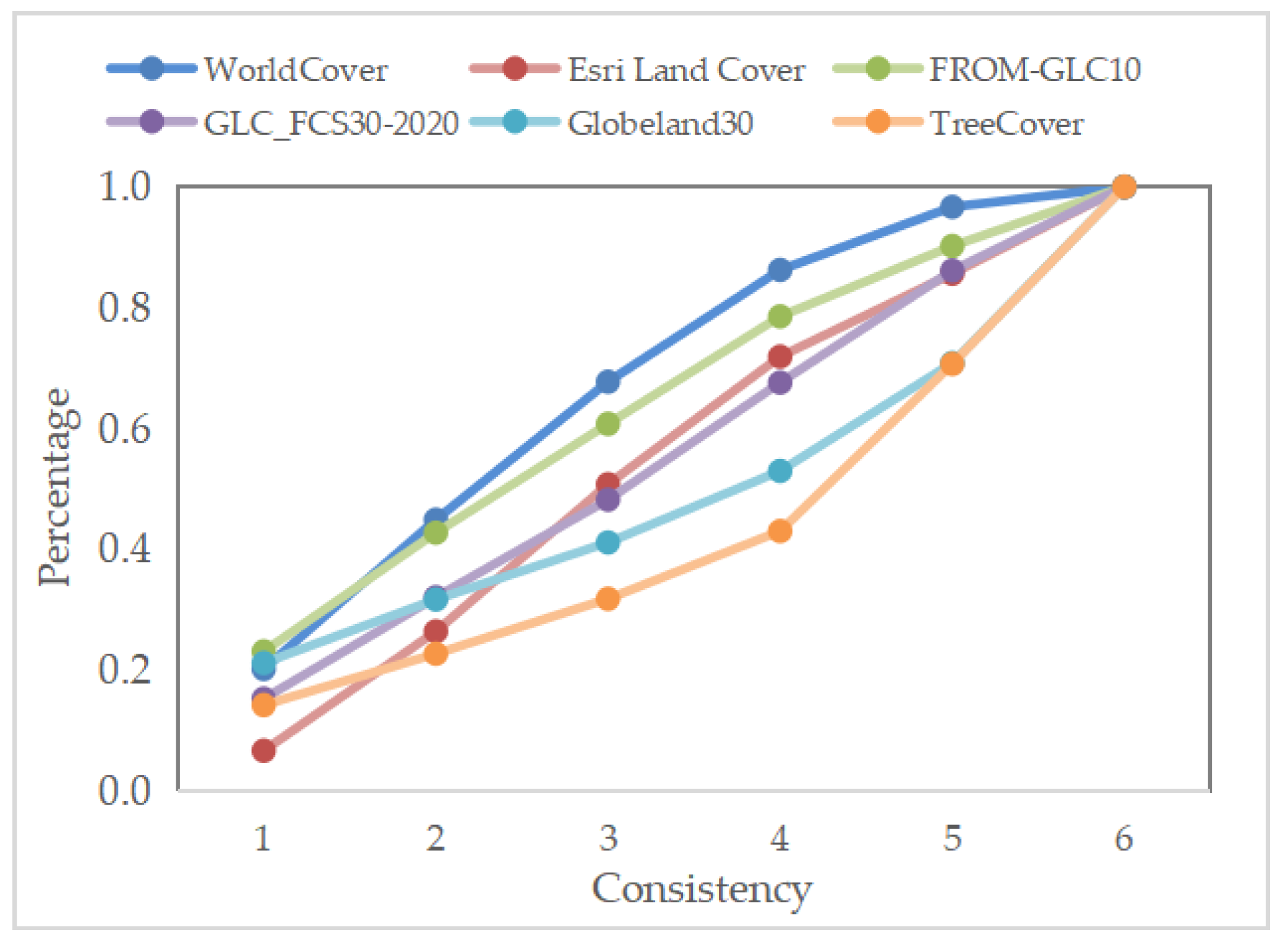 Remotesensing 15 02557 g019