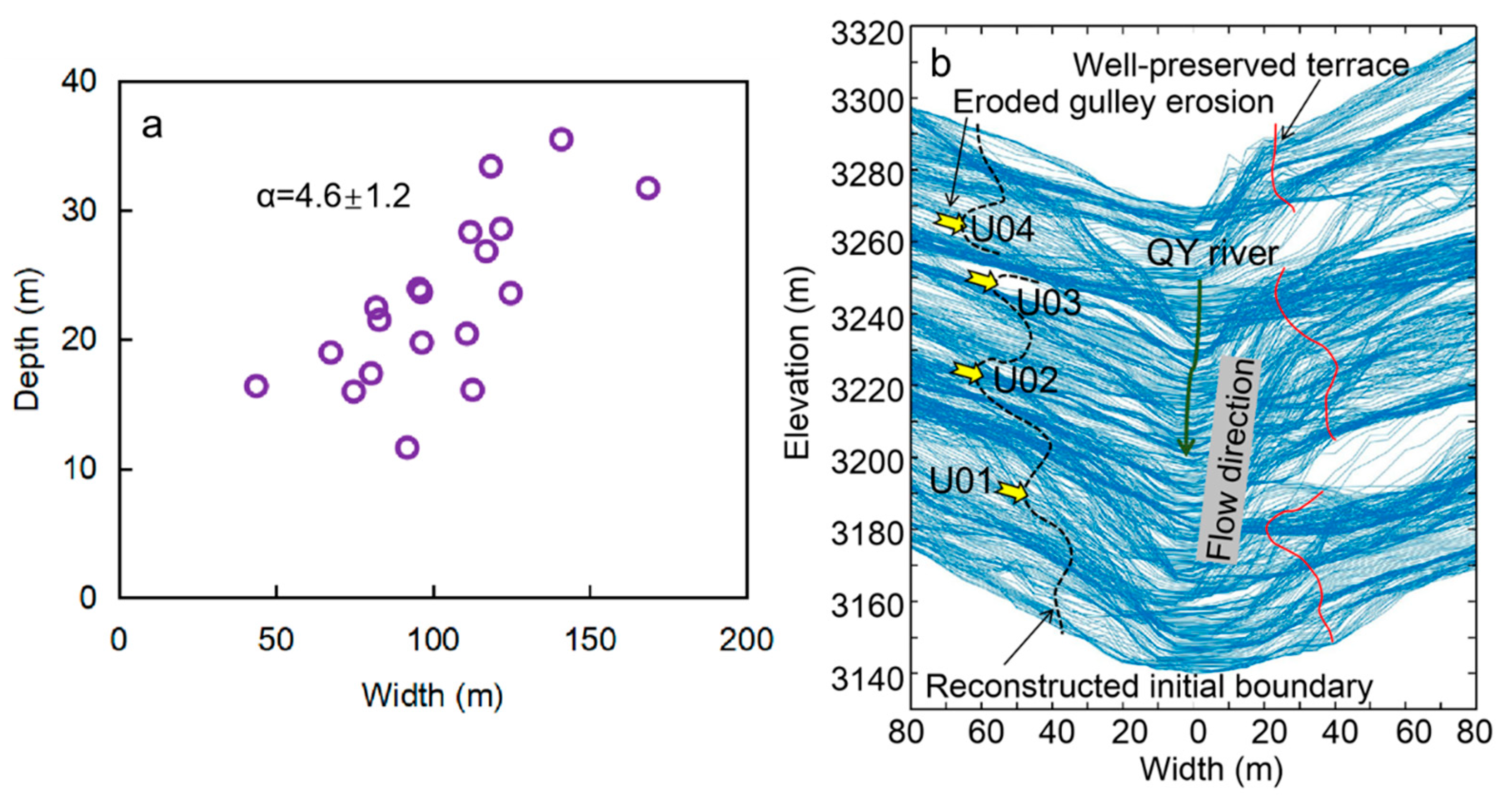 Remotesensing 15 02583 g007 Remotesensing 15 02583 g007