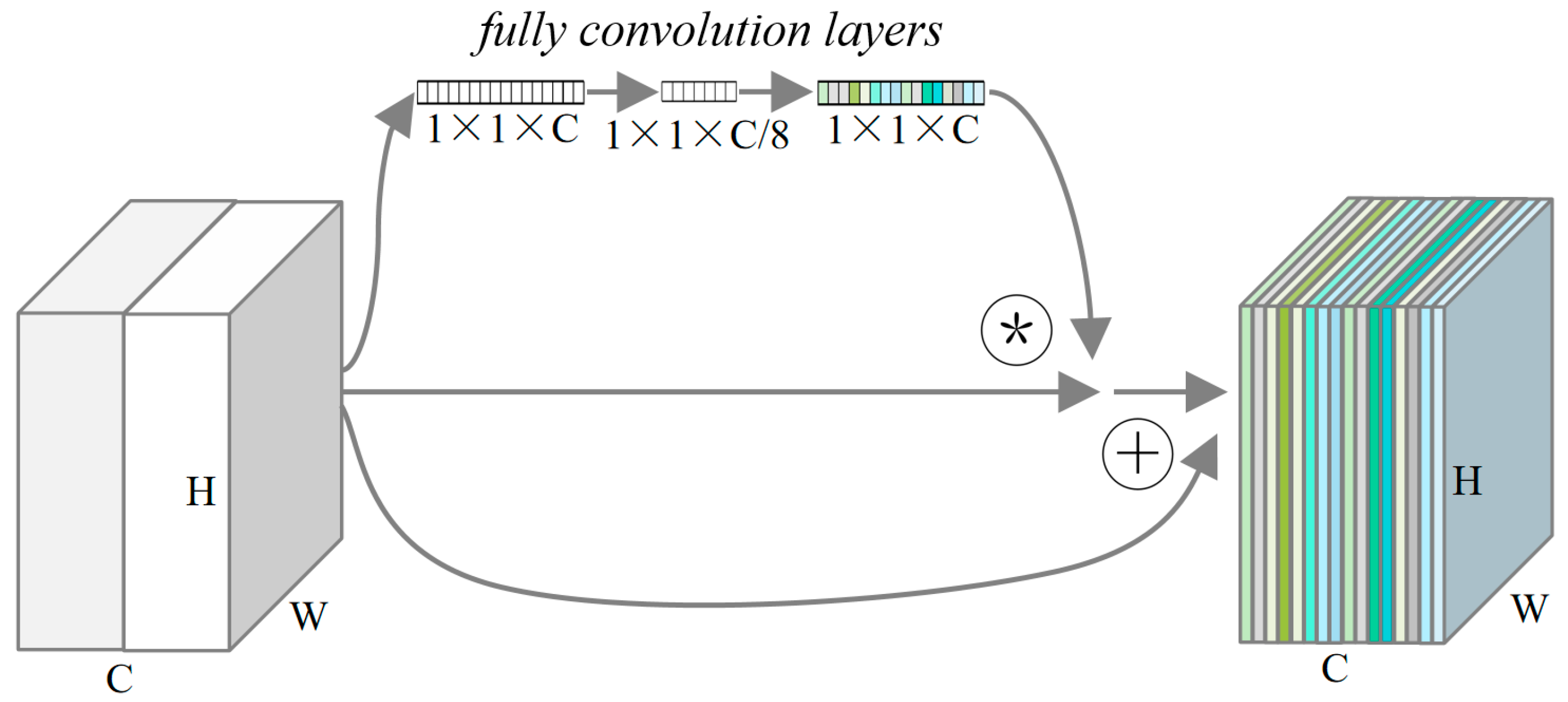 Remotesensing 15 02585 g004 Remotesensing 15 02585 g004