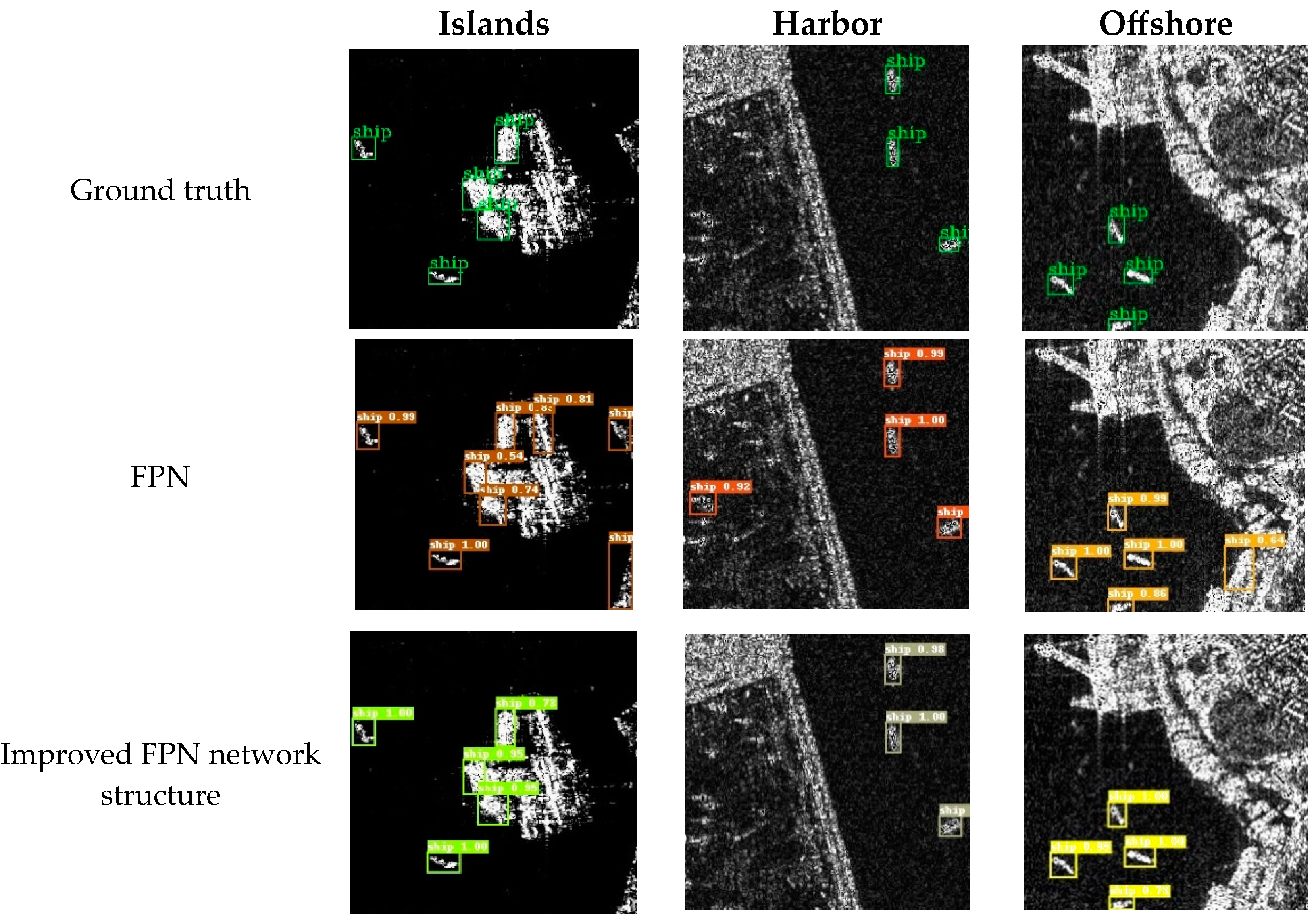 Remotesensing 15 02589 g008 Remotesensing 15 02589 g008