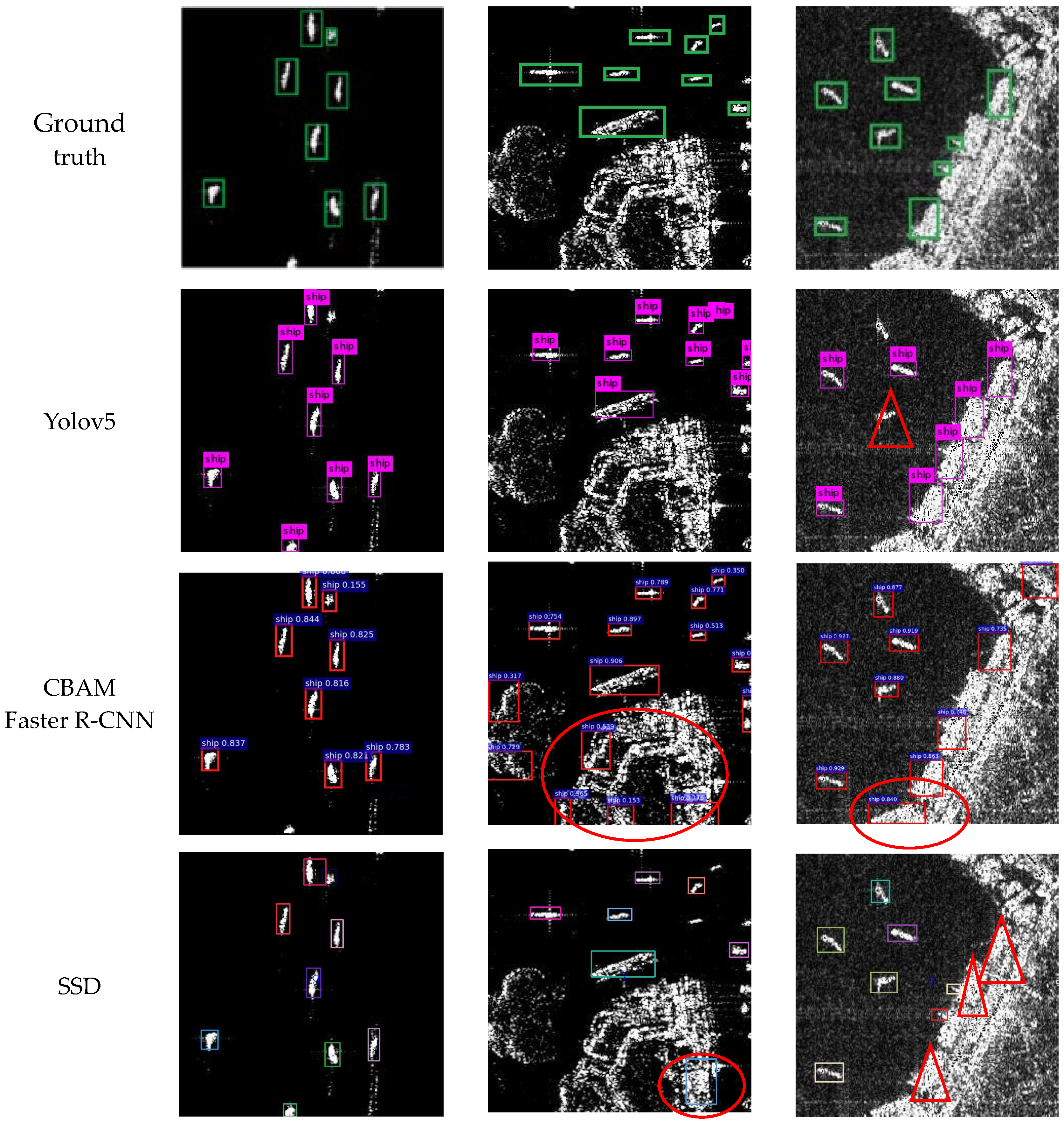 Remotesensing 15 02589 g010a Remotesensing 15 02589 g010a