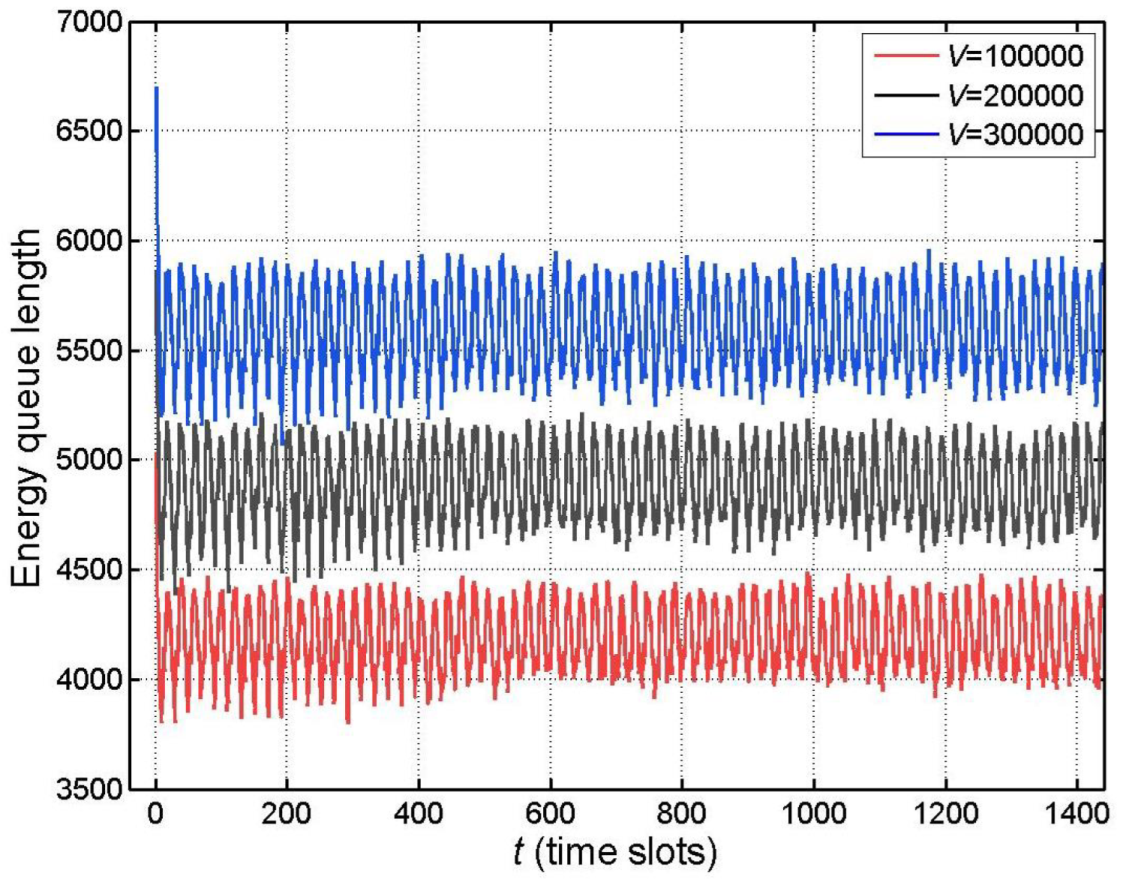 Remotesensing 15 02629 g010 Remotesensing 15 02629 g010