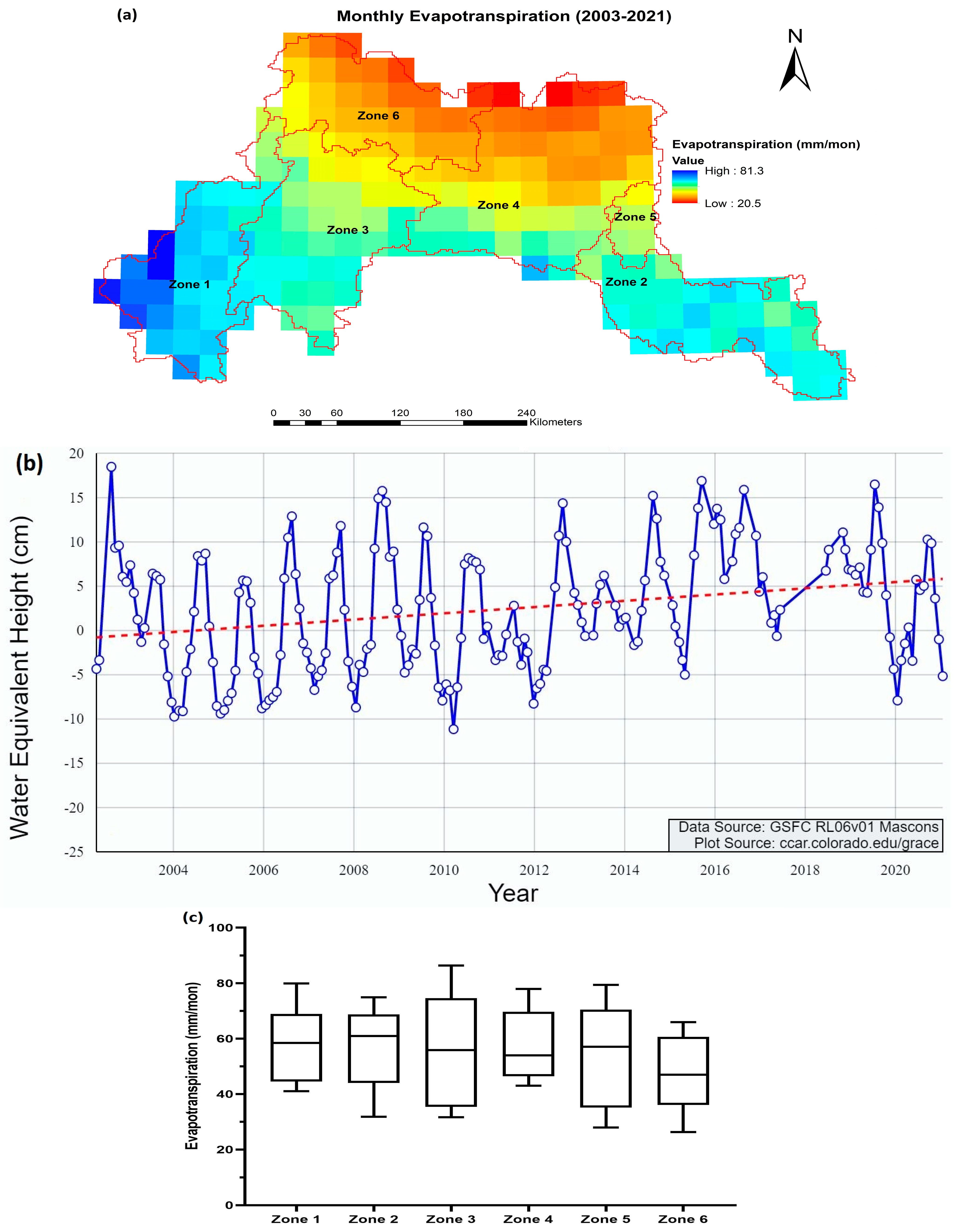 Remotesensing 15 02642 g009