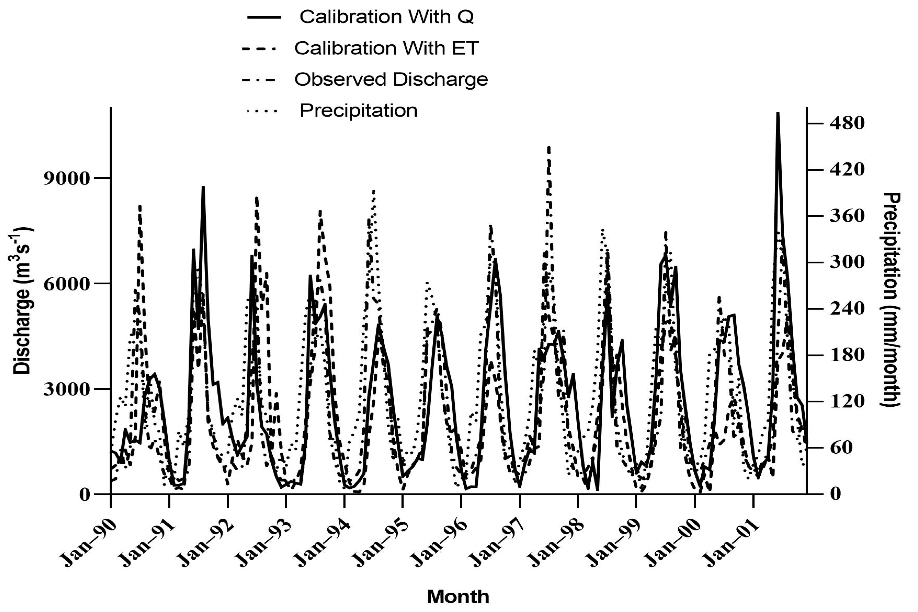 Remotesensing 15 02642 g010