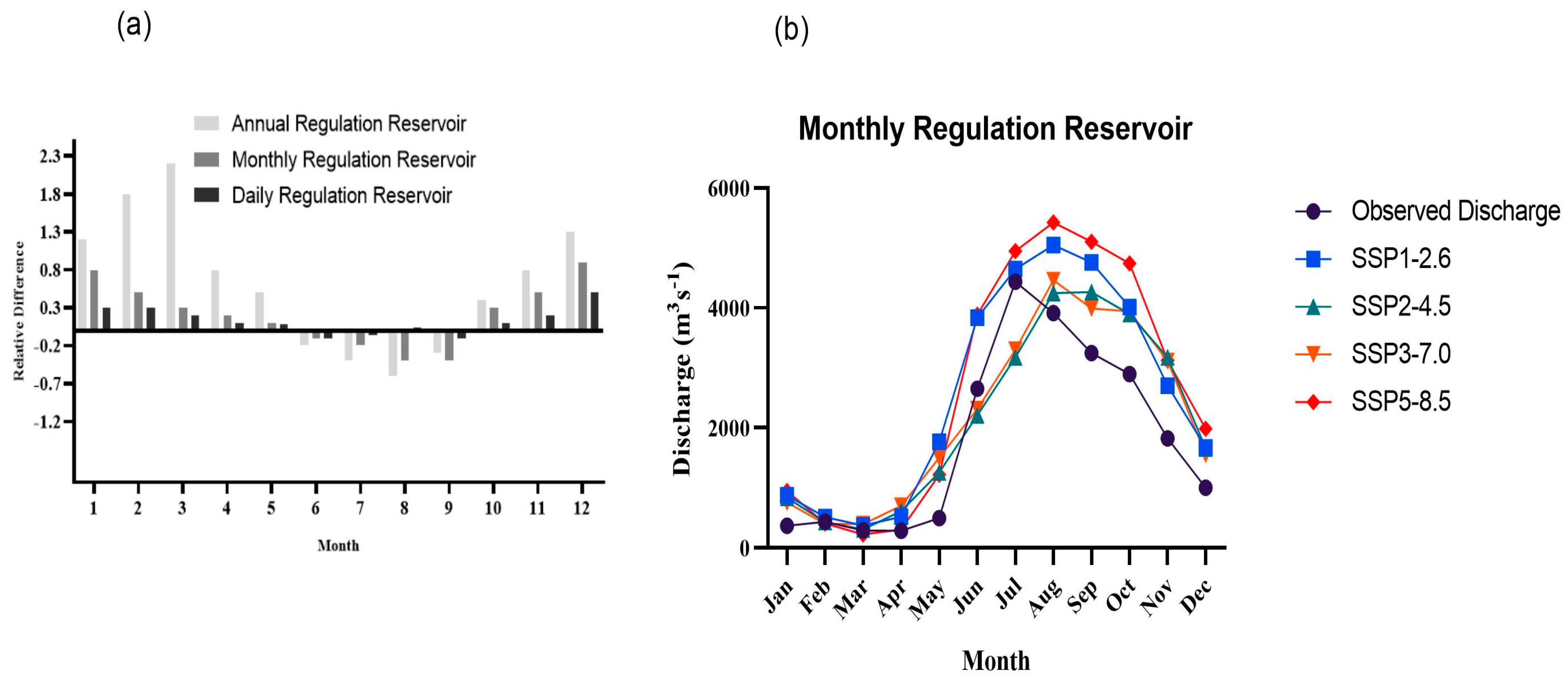 Remotesensing 15 02642 g012