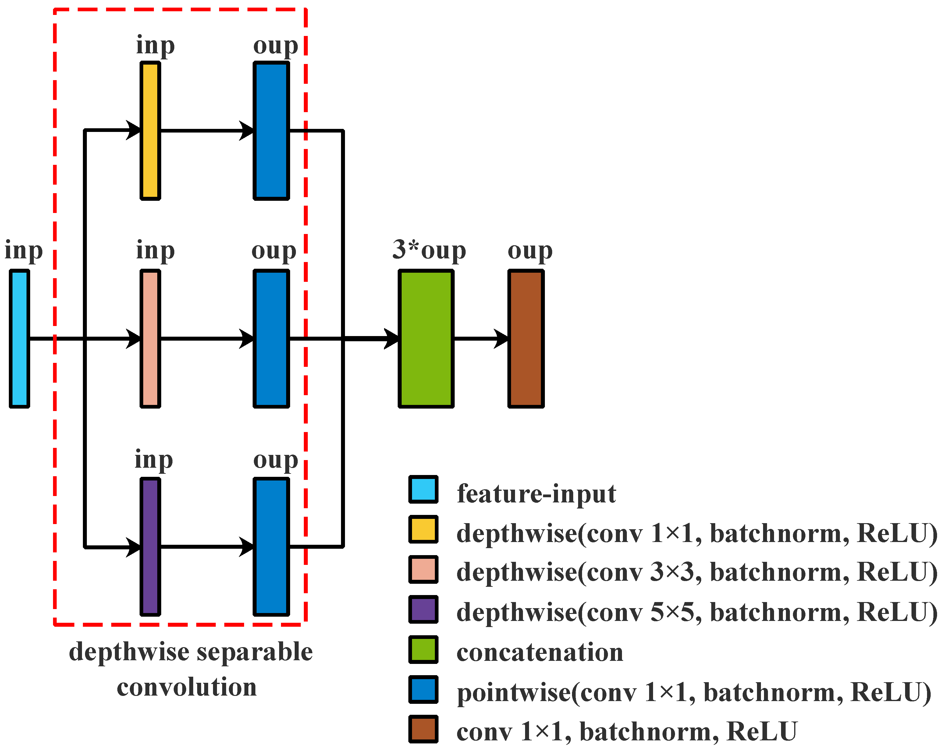 Remotesensing 15 02649 g004 Remotesensing 15 02649 g004