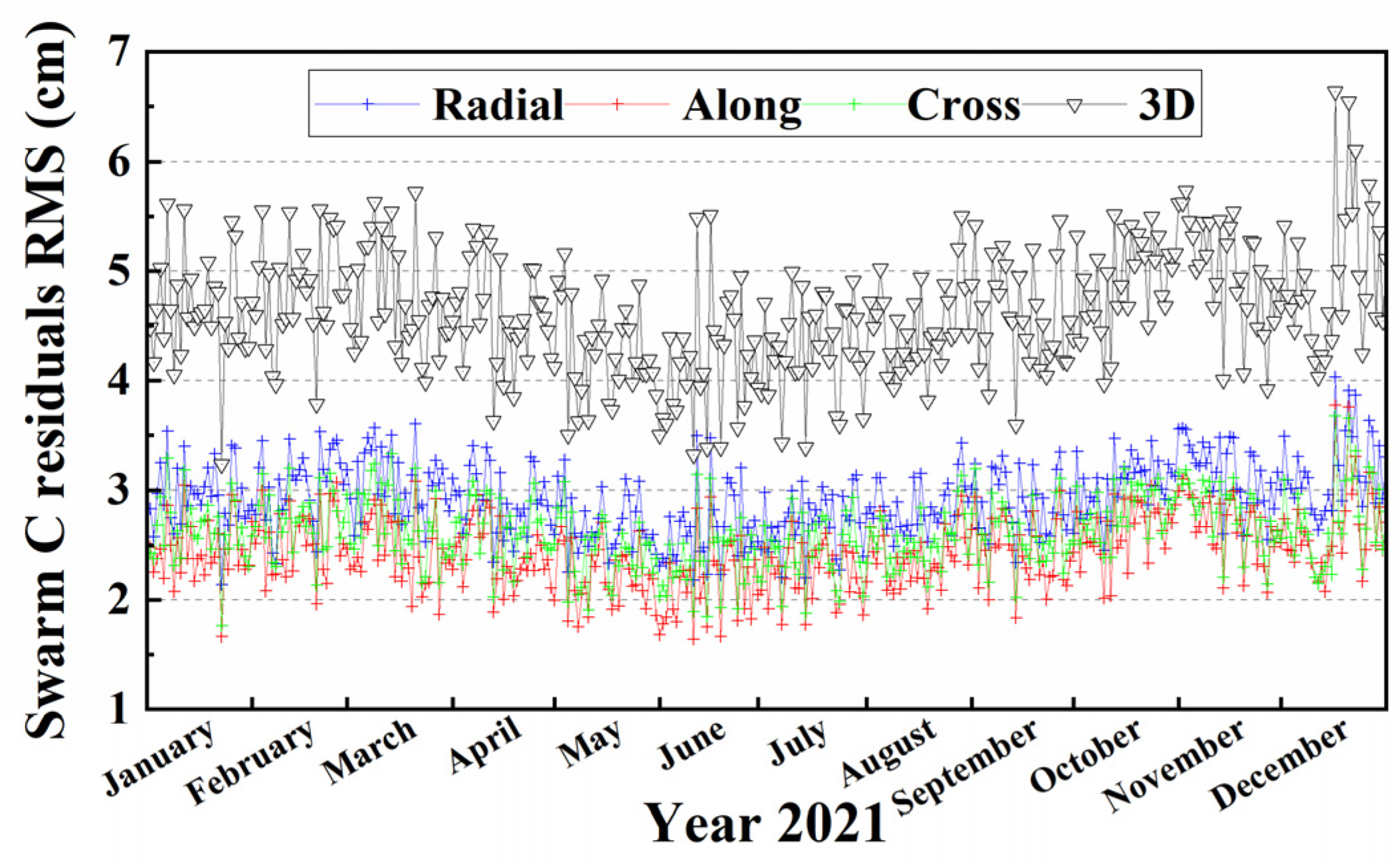 Remotesensing 15 02669 g009