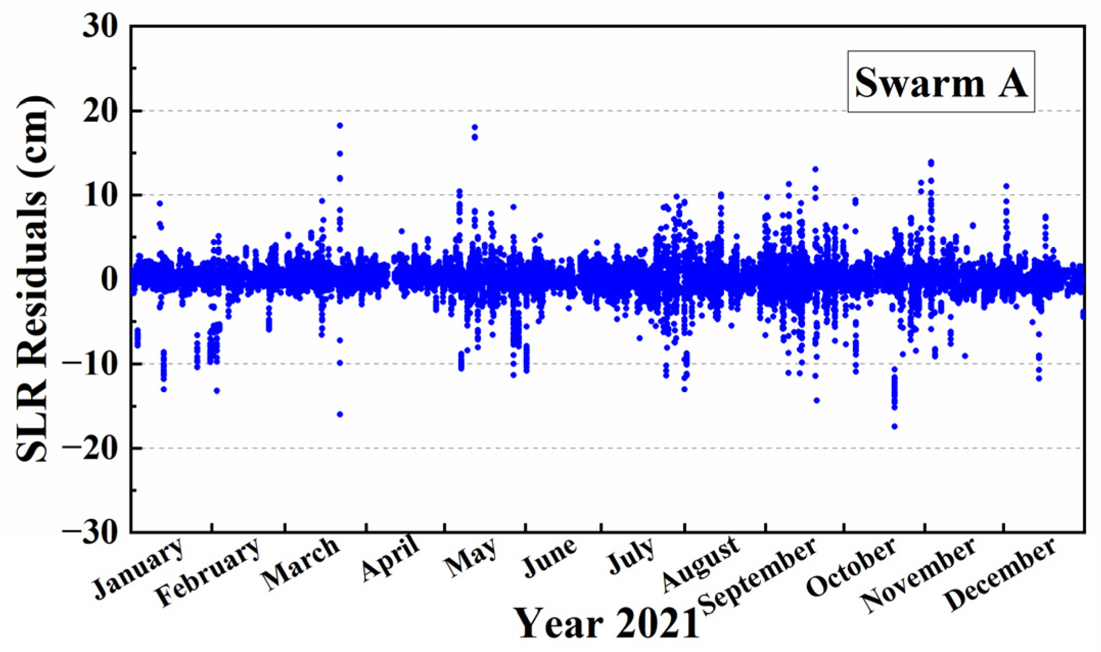 Remotesensing 15 02669 g011