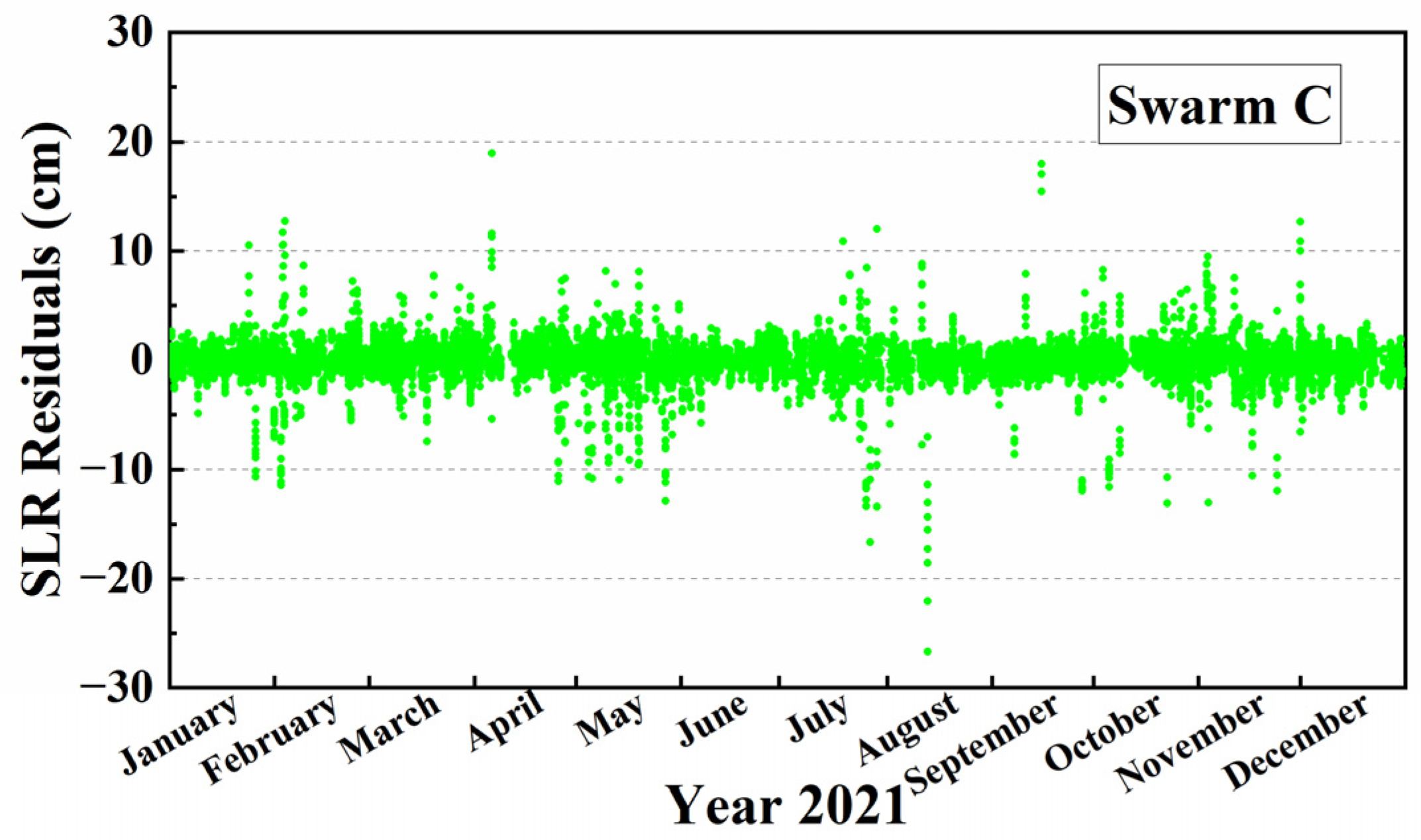 Remotesensing 15 02669 g013