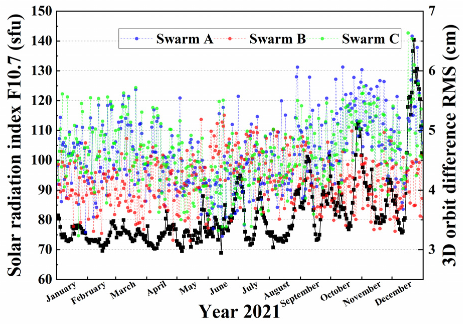 Remotesensing 15 02669 g014
