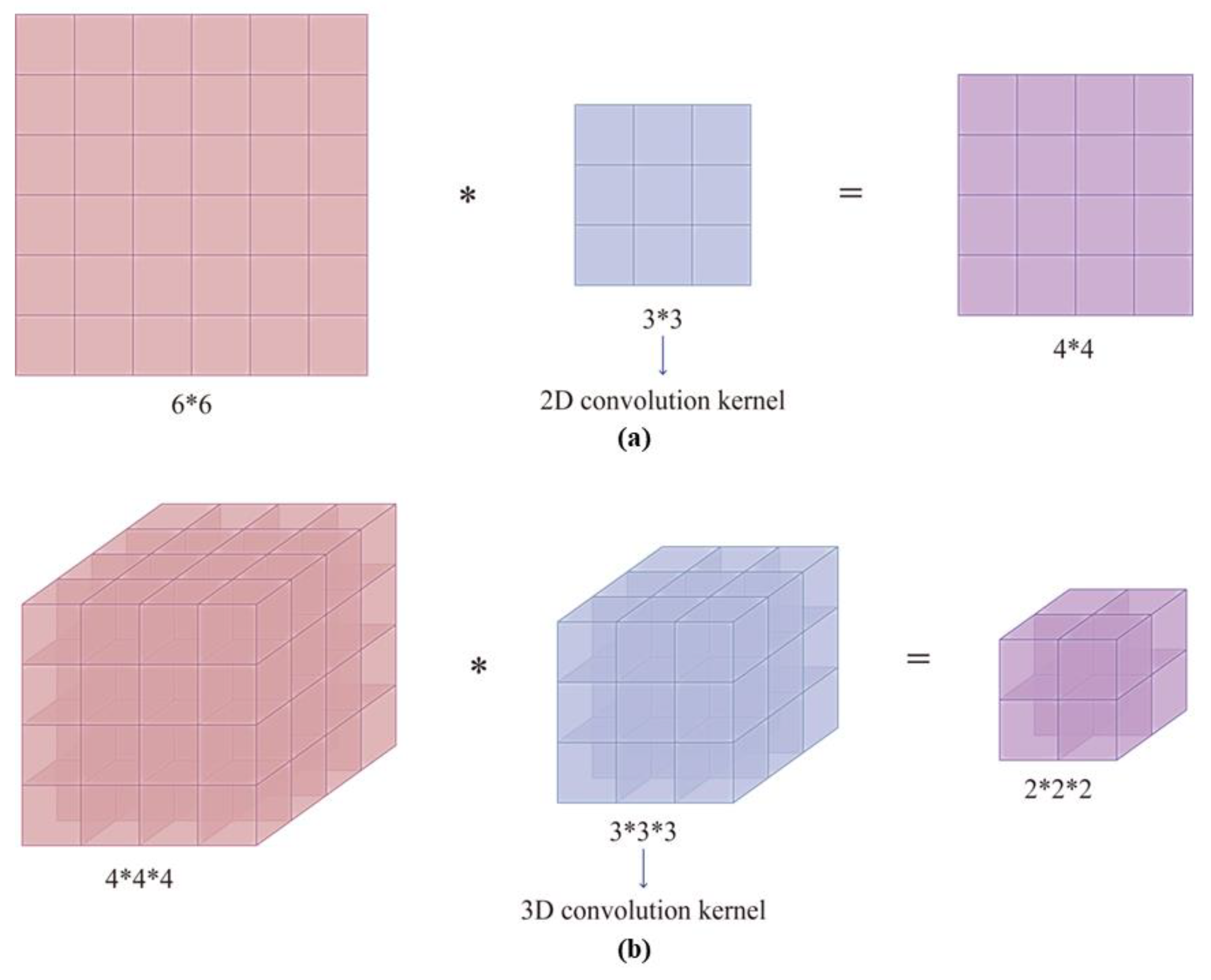 Remotesensing 15 02673 g005 Remotesensing 15 02673 g005