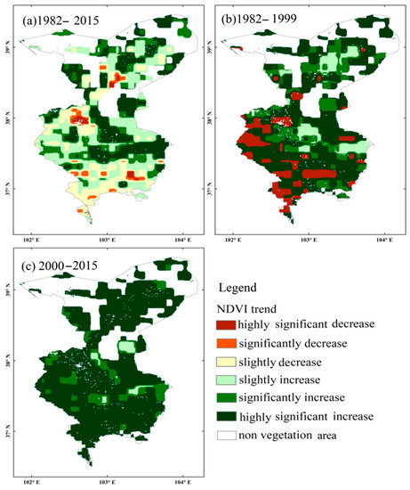 Remote Sensing | Free Full-Text | Accelerated Restoration of 