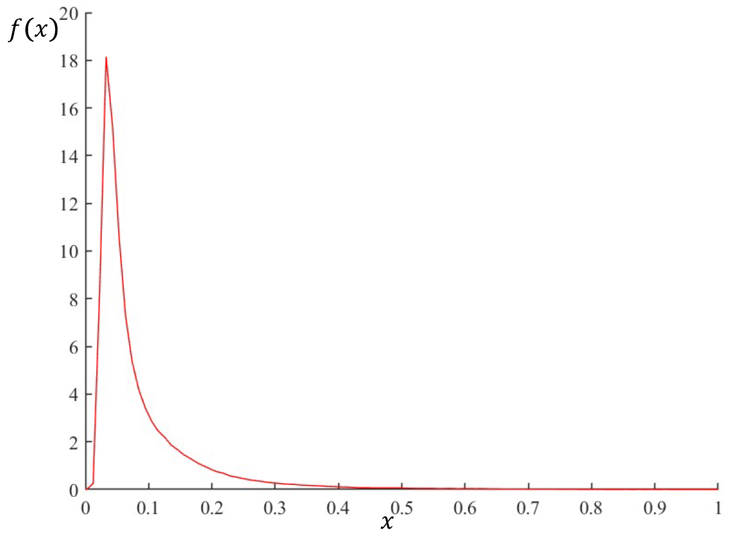 Remotesensing 15 02685 g004