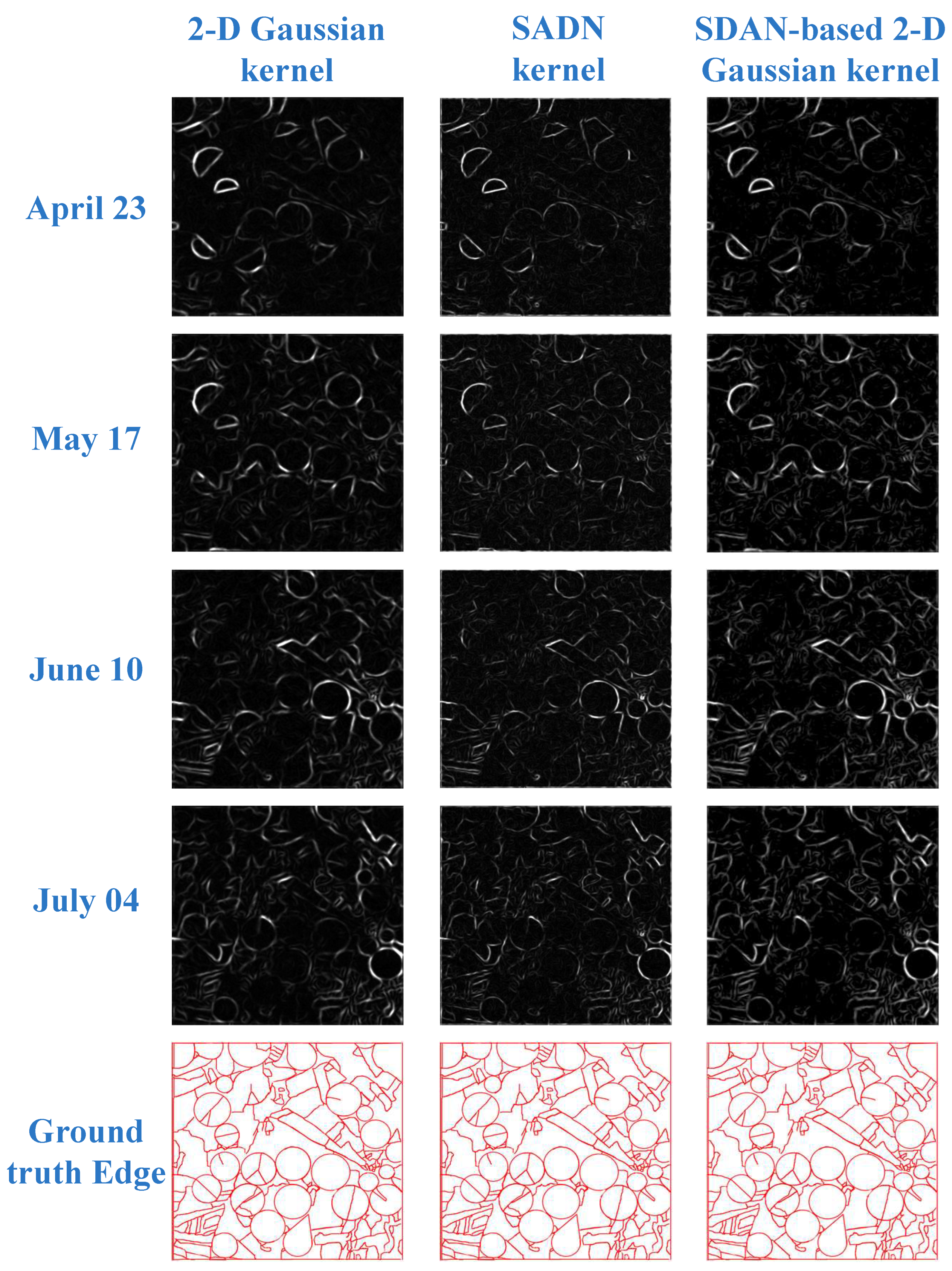 Remotesensing 15 02685 g011