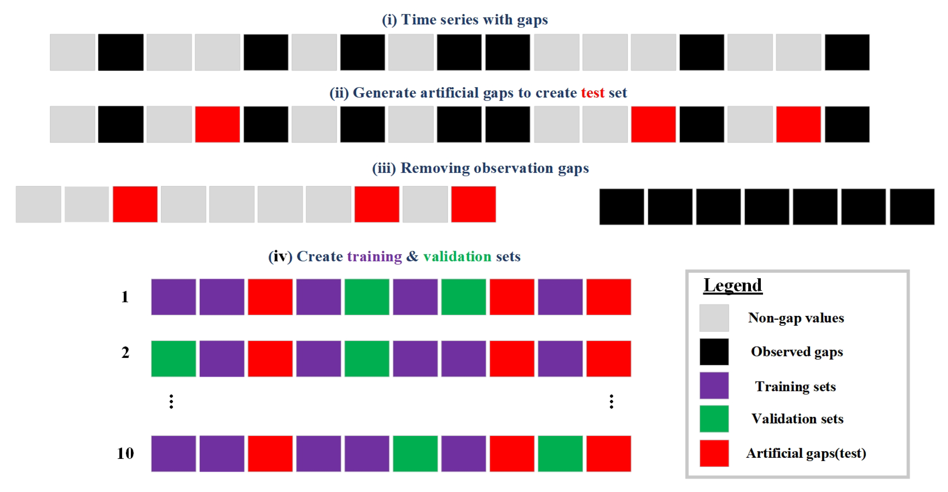 Remotesensing 15 02695 g004 Remotesensing 15 02695 g004