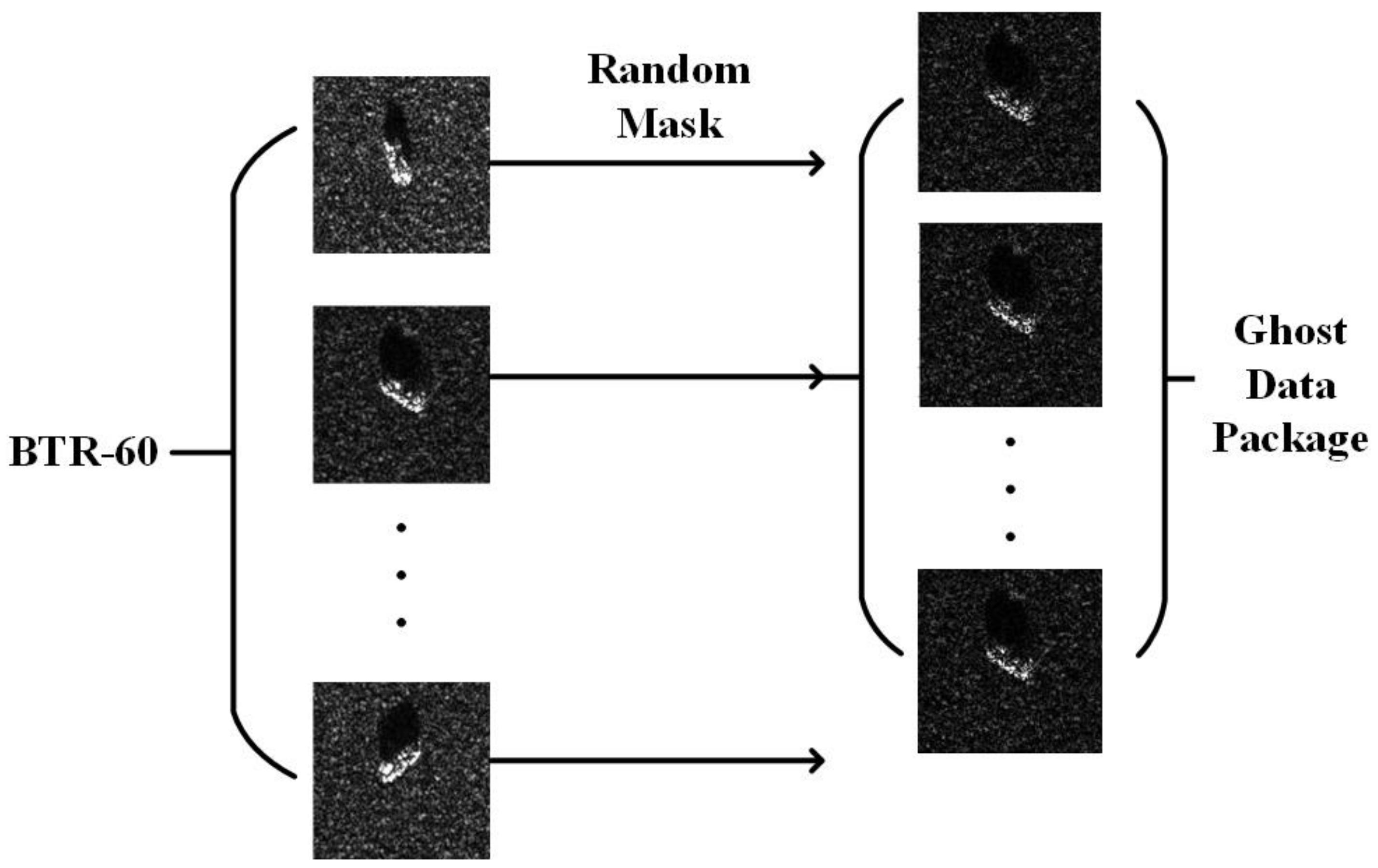 Remotesensing 15 02699 g003 Remotesensing 15 02699 g003