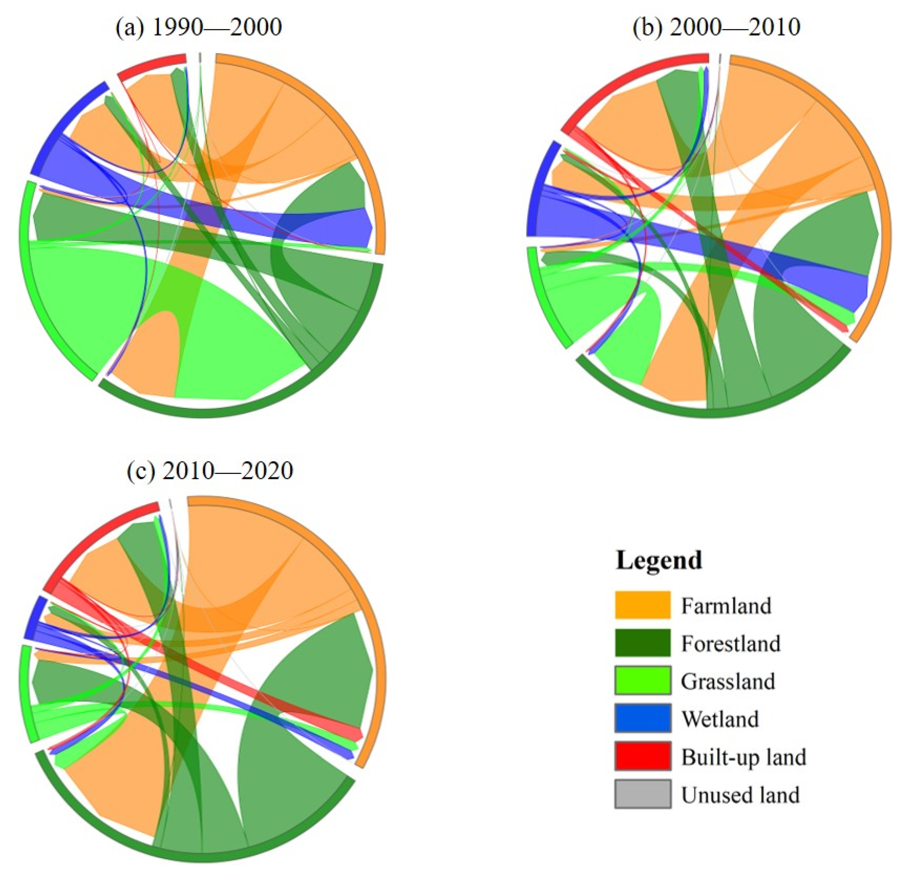 Remotesensing 15 02703 g004 Remotesensing 15 02703 g004