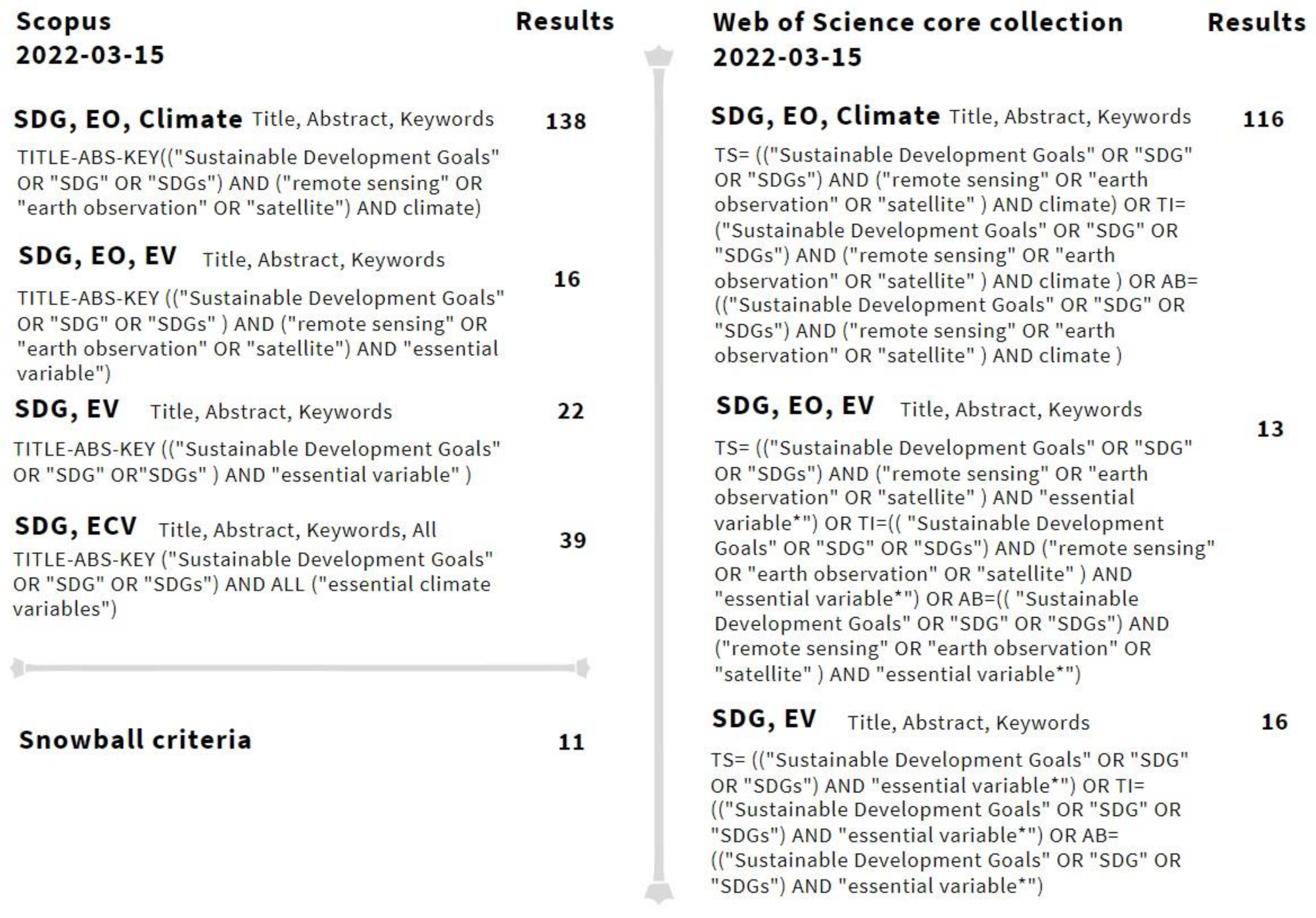 Remotesensing 15 02716 g001 Remotesensing 15 02716 g001