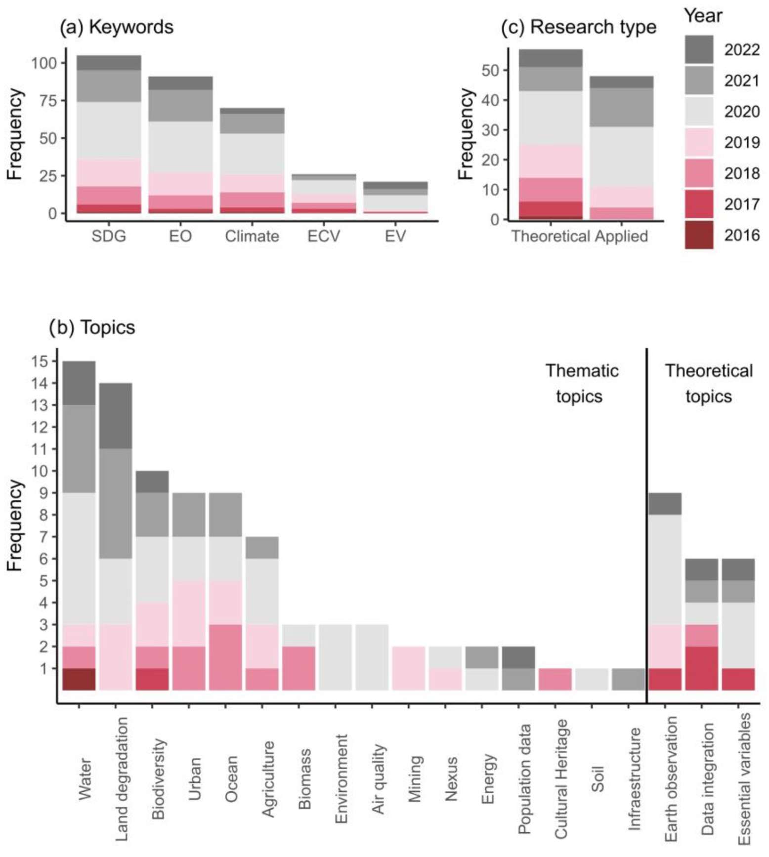 Remotesensing 15 02716 g002 Remotesensing 15 02716 g002