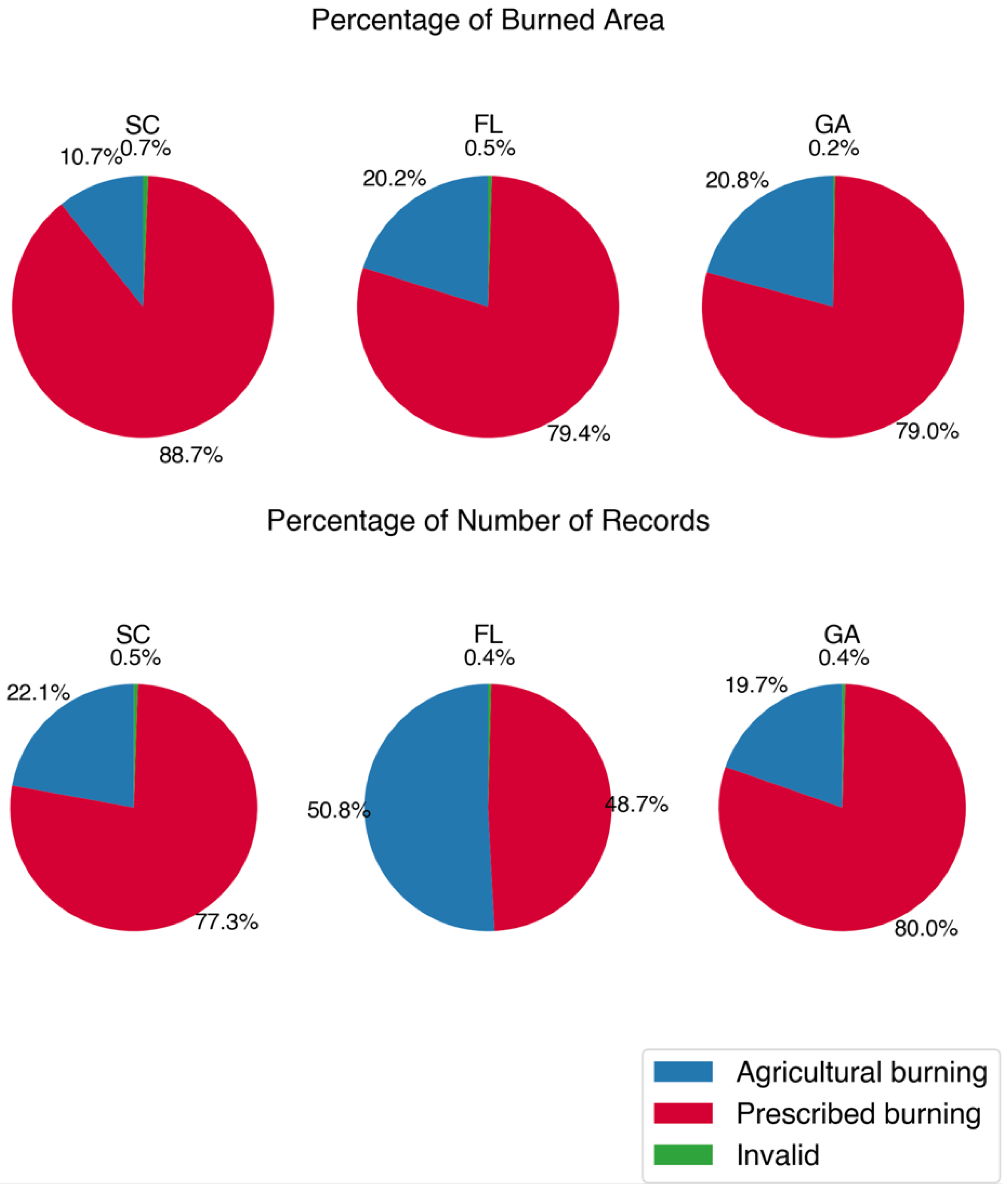 Remotesensing 15 02725 g002