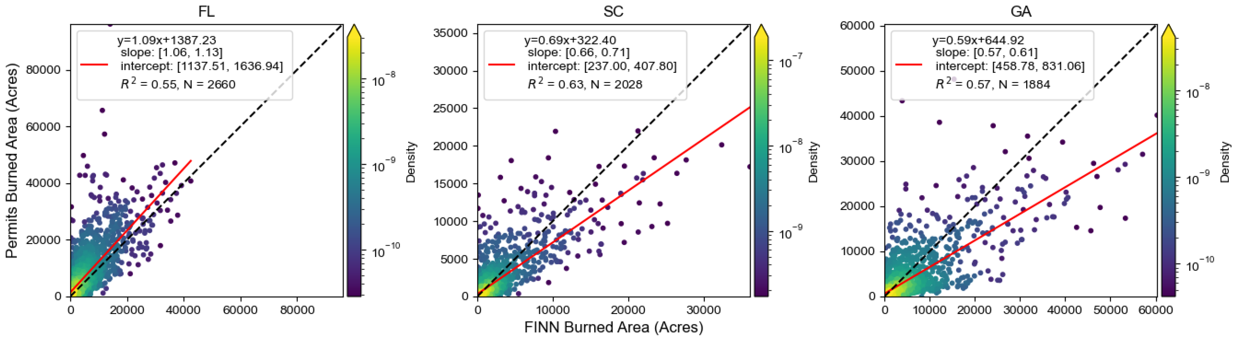 Remotesensing 15 02725 g003