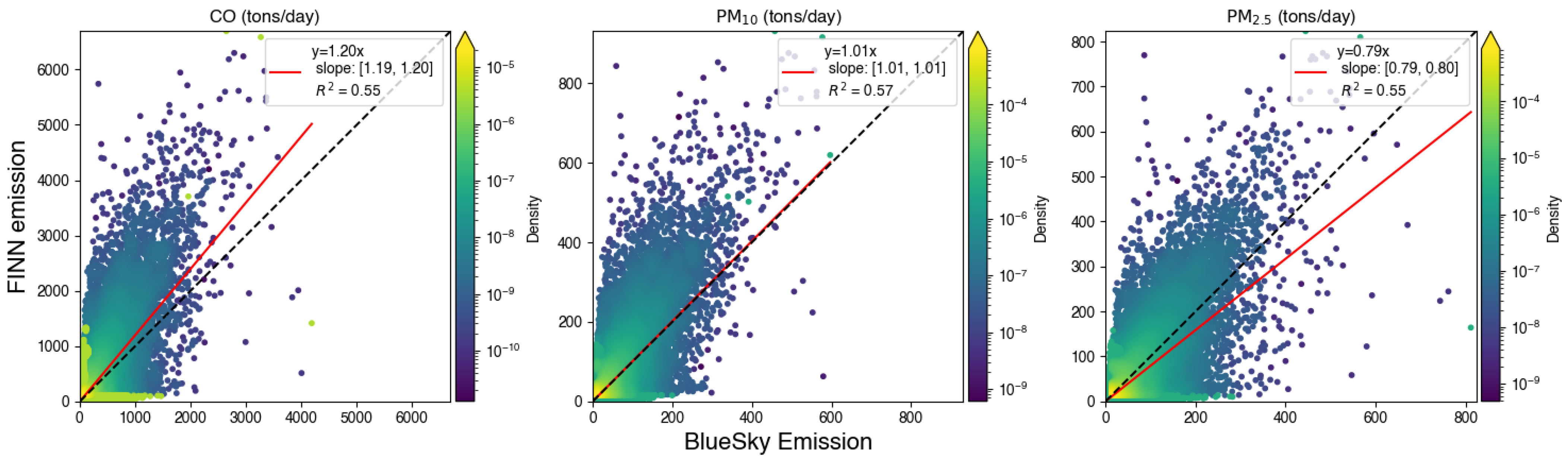 Remotesensing 15 02725 g008