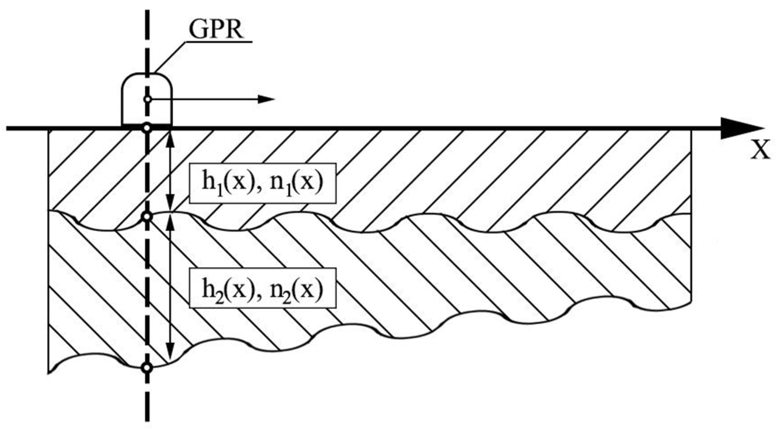 Remotesensing 15 02751 g005 Remotesensing 15 02751 g005