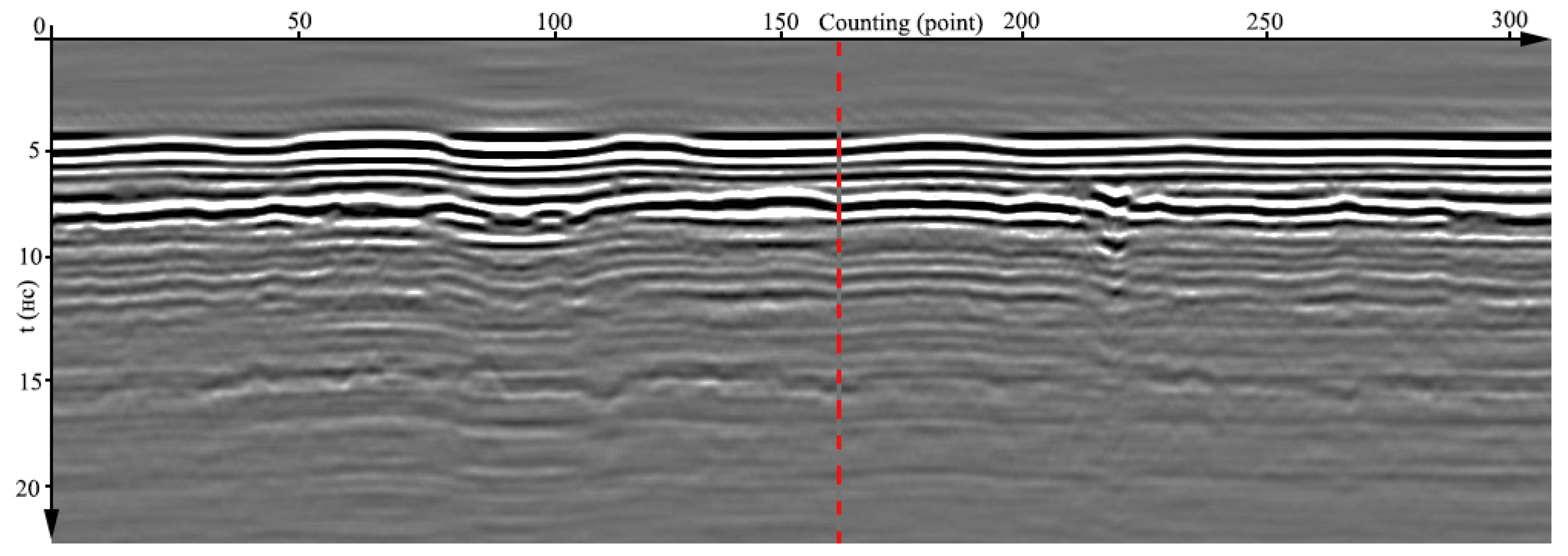 Remotesensing 15 02751 g006 Remotesensing 15 02751 g006