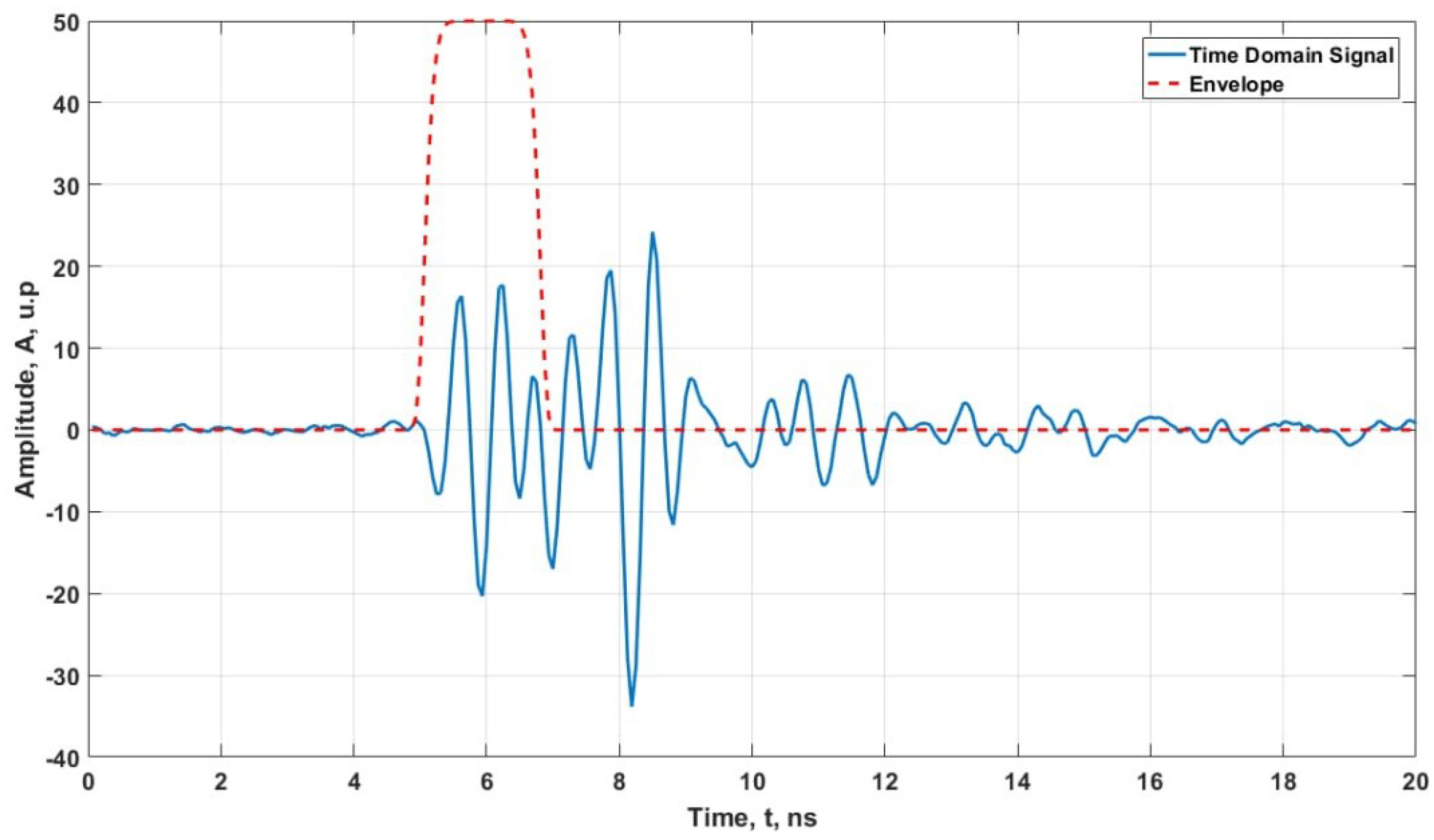 Remotesensing 15 02751 g007 Remotesensing 15 02751 g007