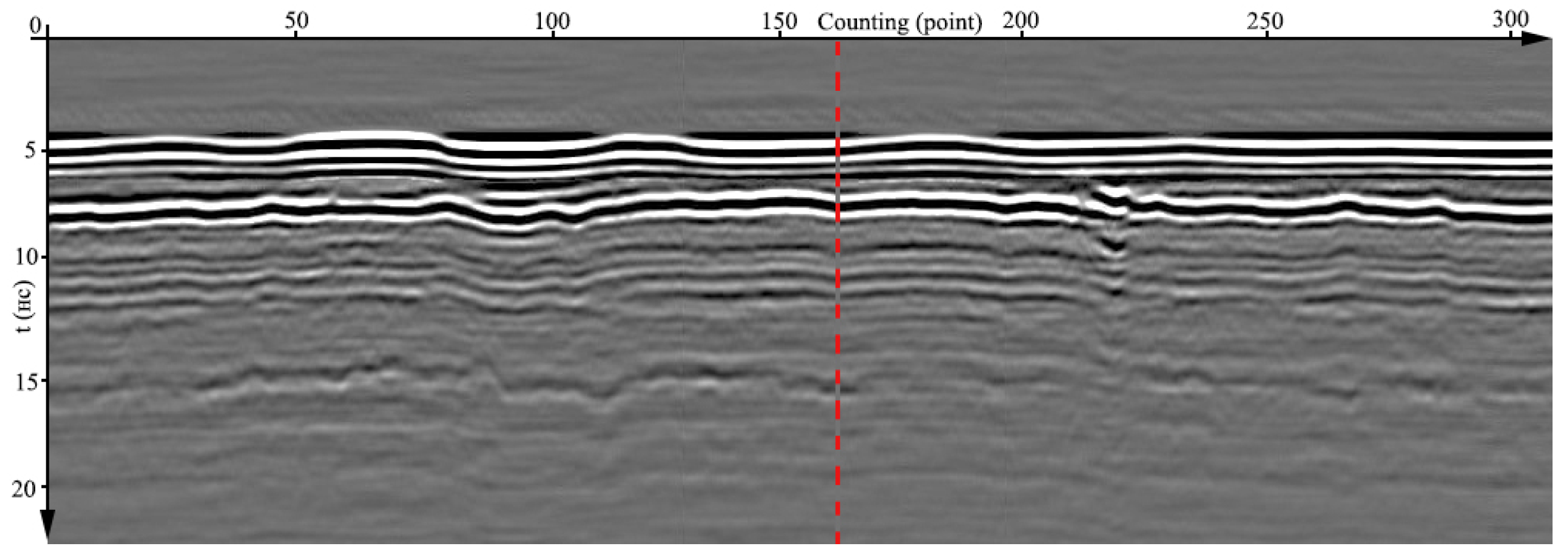Remotesensing 15 02751 g008 Remotesensing 15 02751 g008