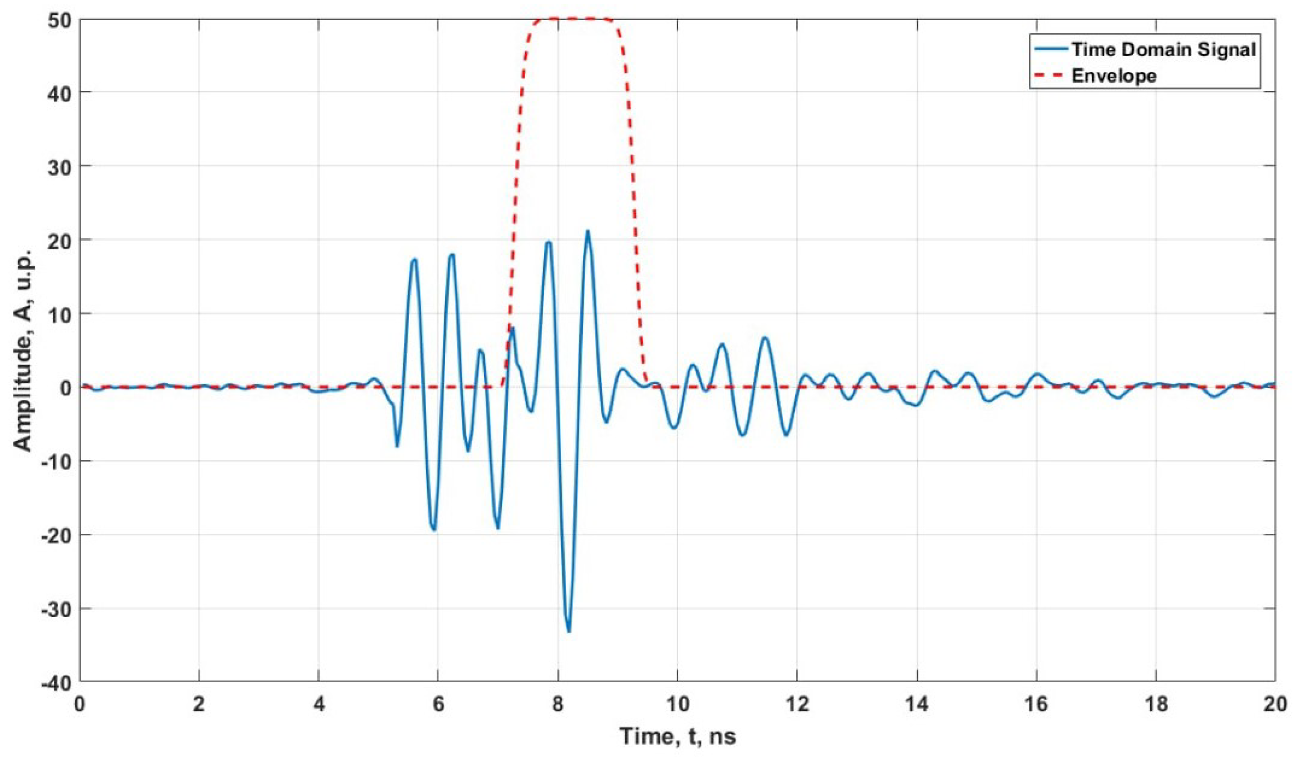 Remotesensing 15 02751 g009 Remotesensing 15 02751 g009