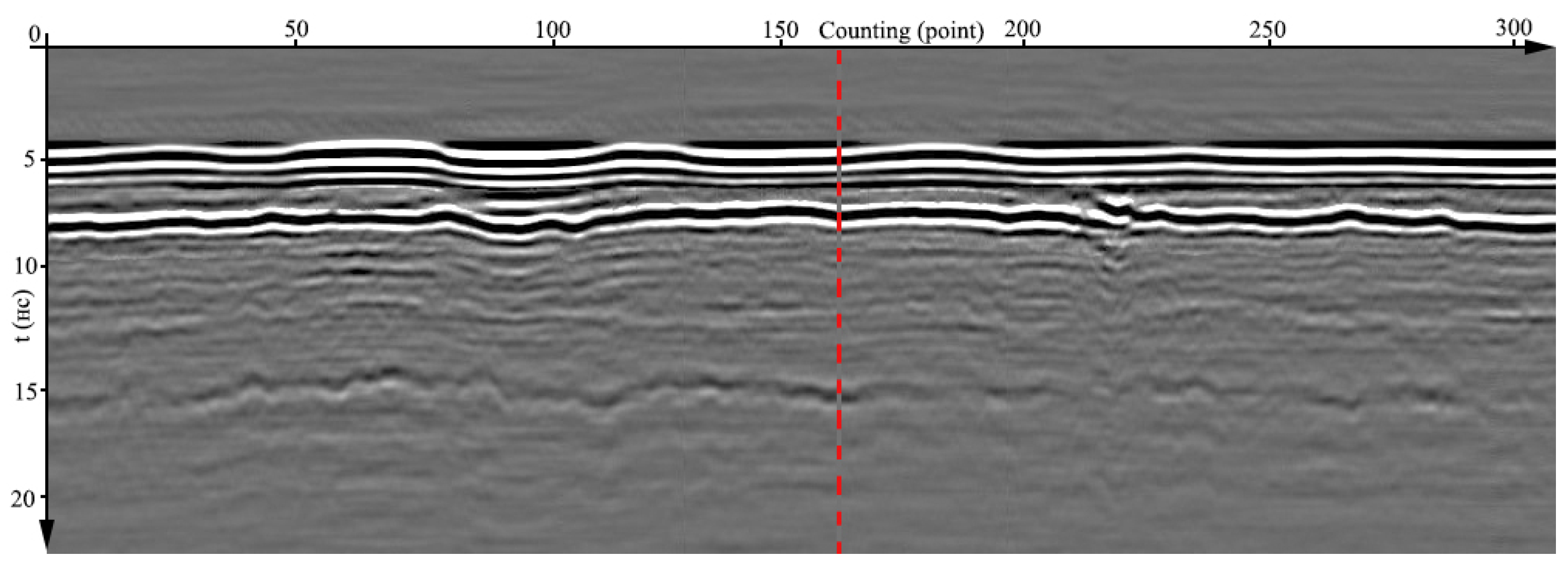 Remotesensing 15 02751 g010 Remotesensing 15 02751 g010