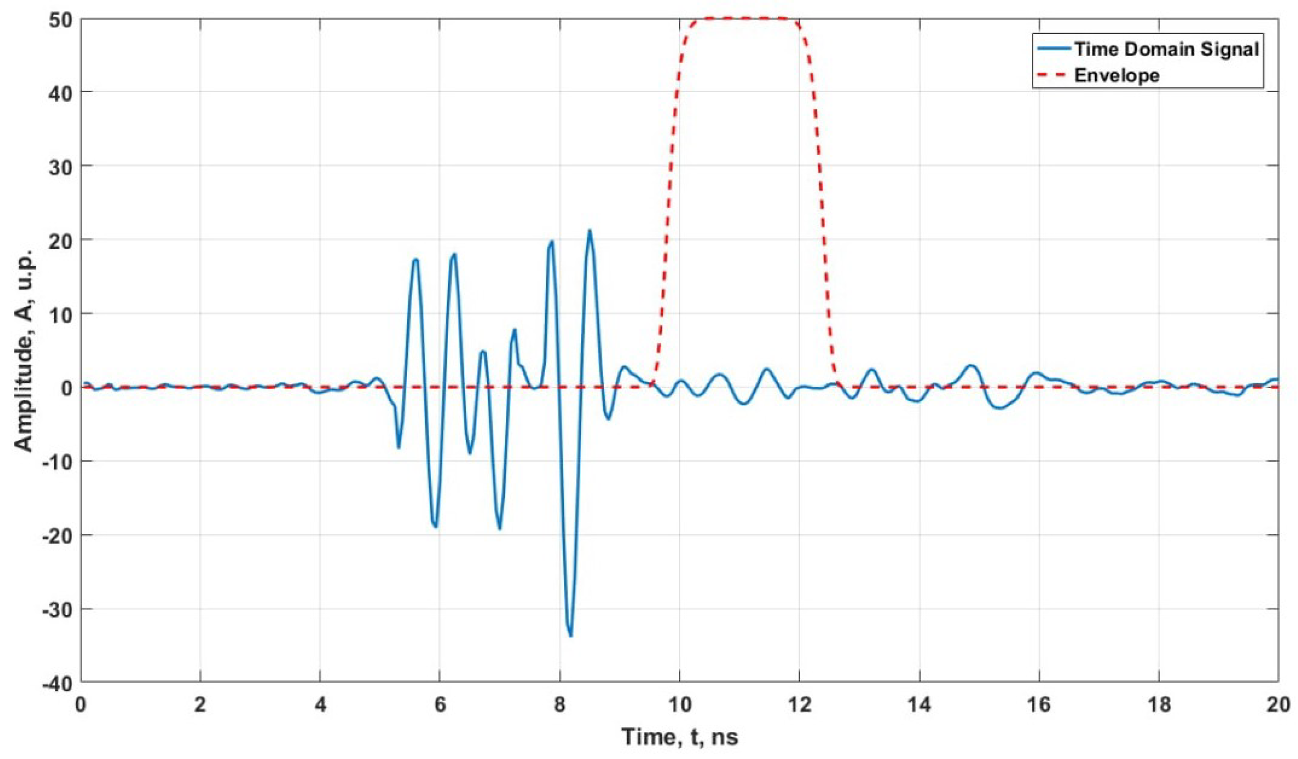 Remotesensing 15 02751 g011 Remotesensing 15 02751 g011