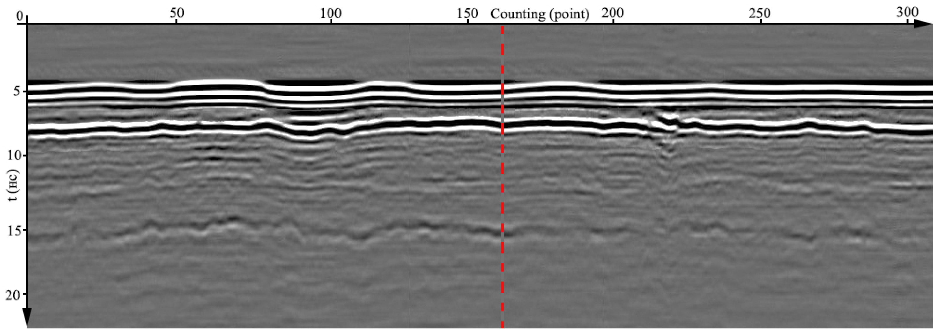 Remotesensing 15 02751 g012 Remotesensing 15 02751 g012