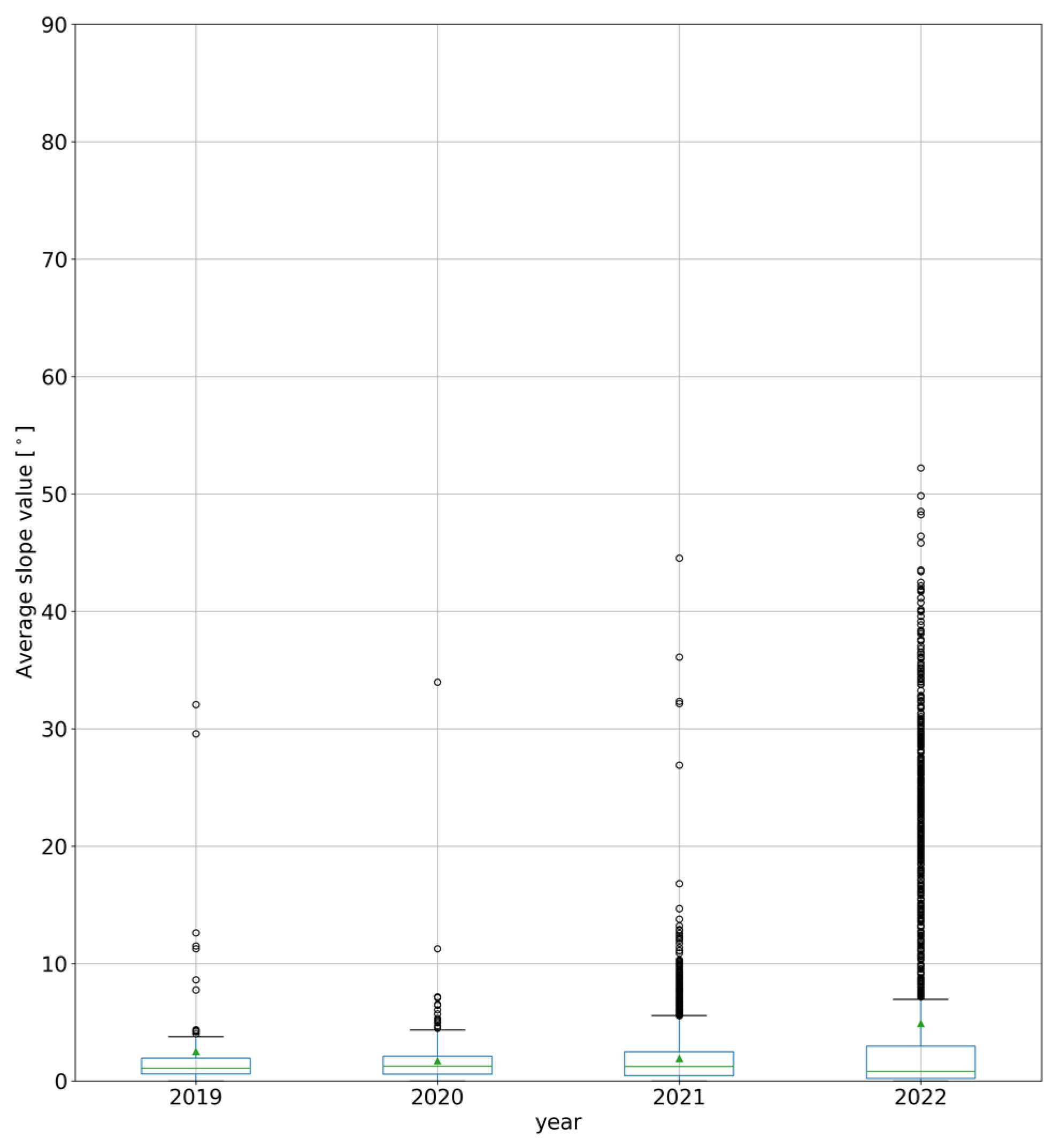 Remotesensing 15 02756 g008